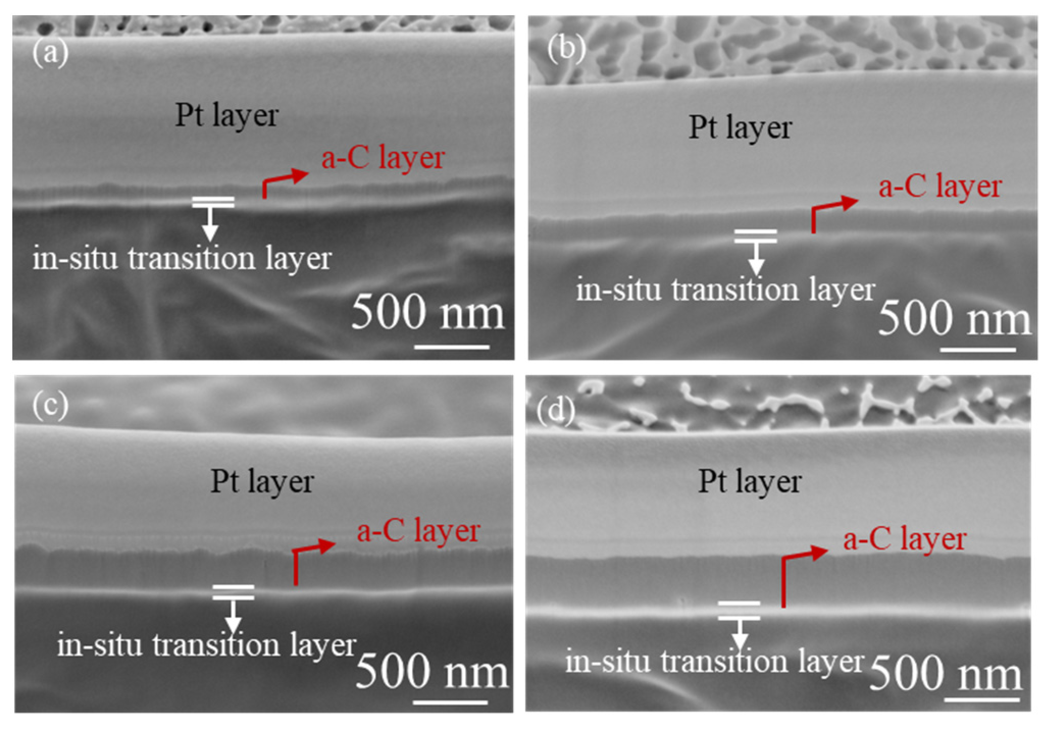 Coatings 11 00584 g005 Coatings 11 00584 g005