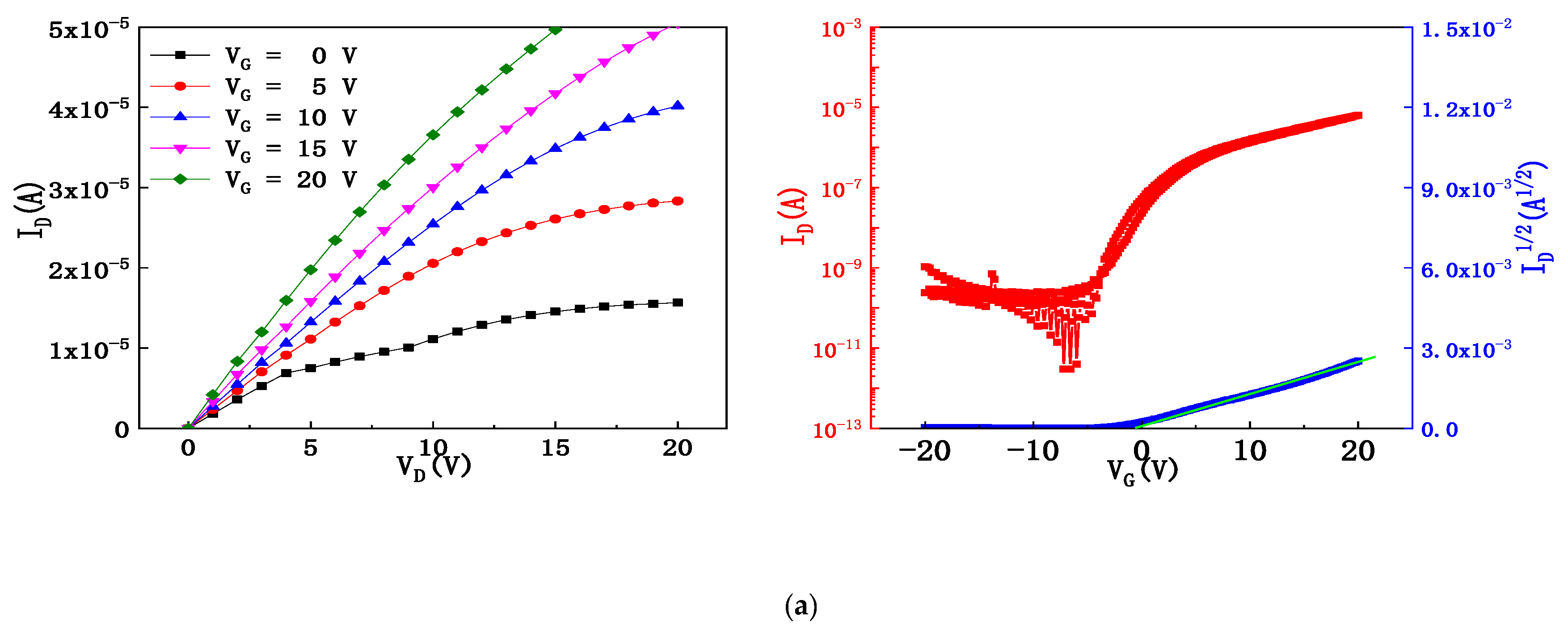Coatings 11 00585 g008a Coatings 11 00585 g008a