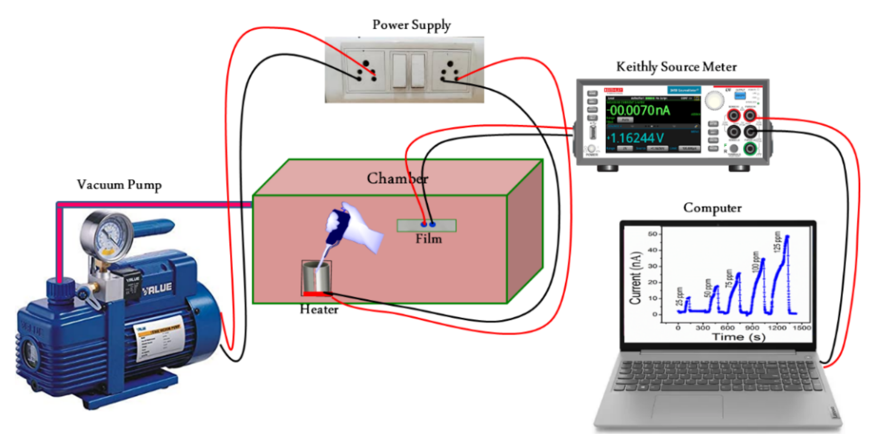 Coatings 11 00588 g006 Coatings 11 00588 g006