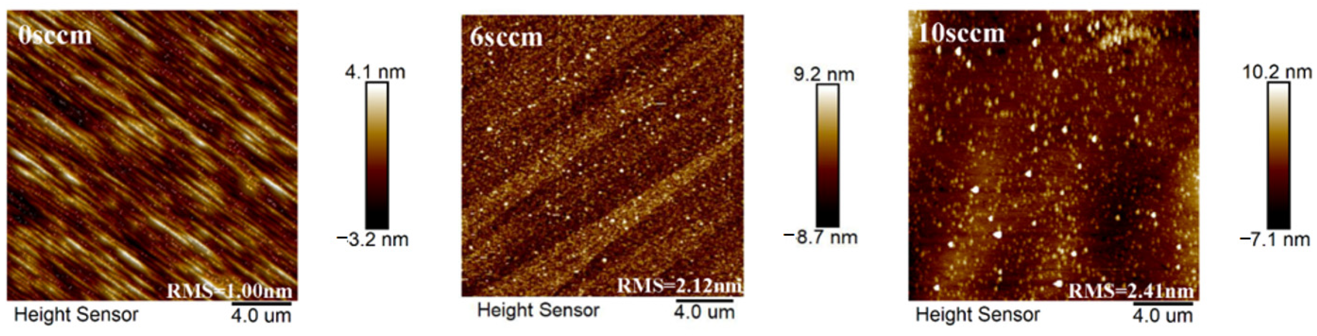 Coatings 11 00589 g003