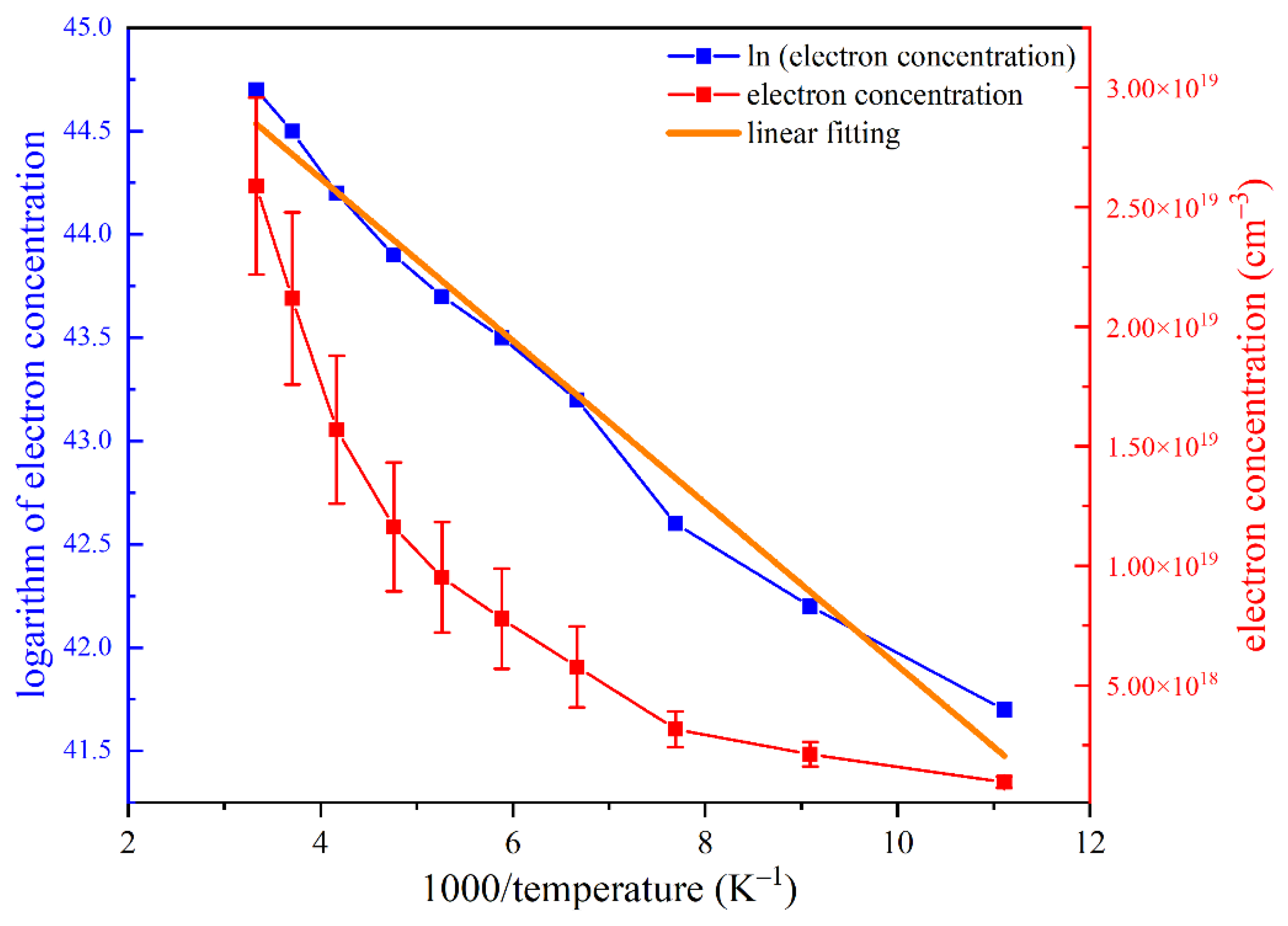Coatings 11 00589 g006