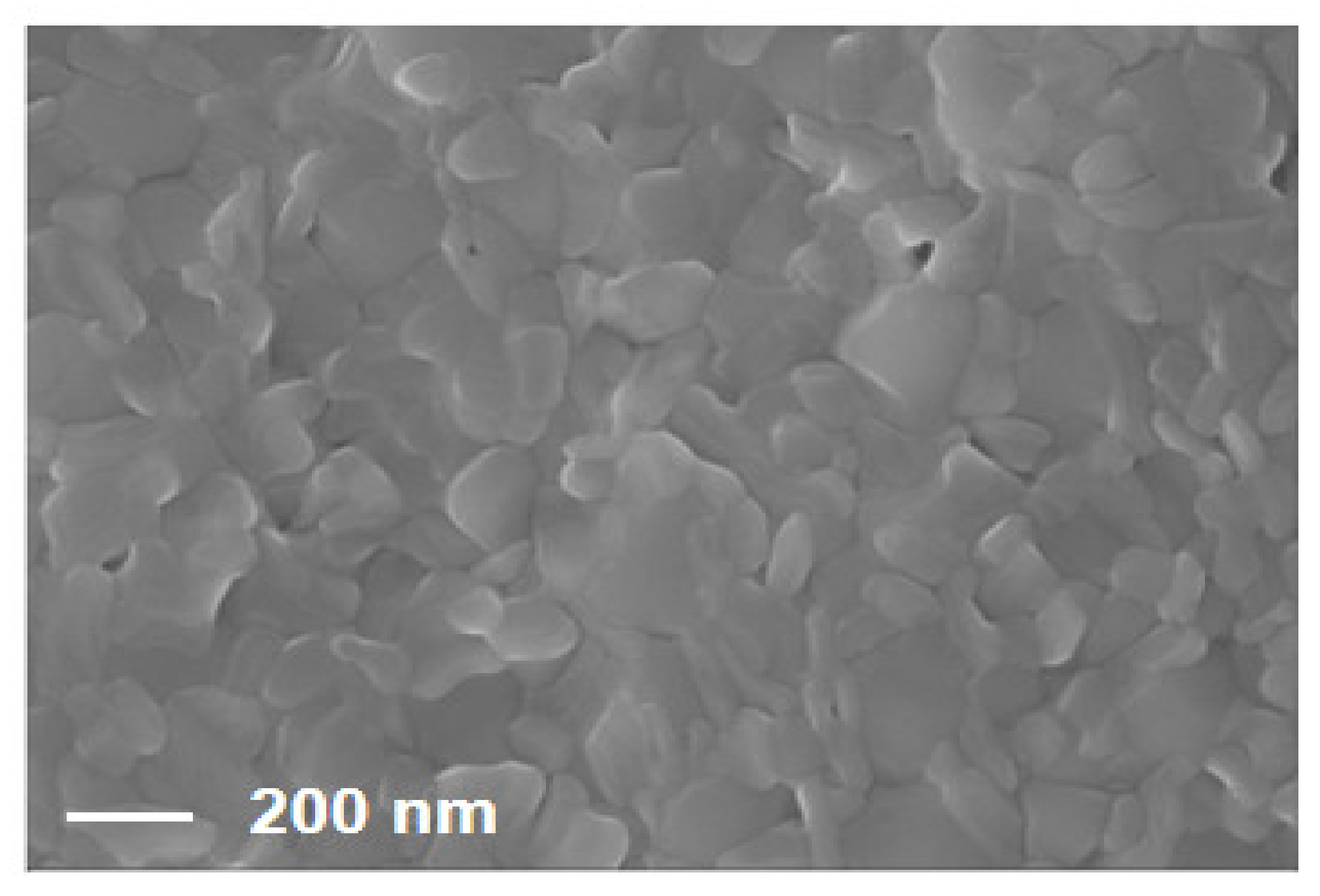 Coatings 11 00591 g006 Coatings 11 00591 g006