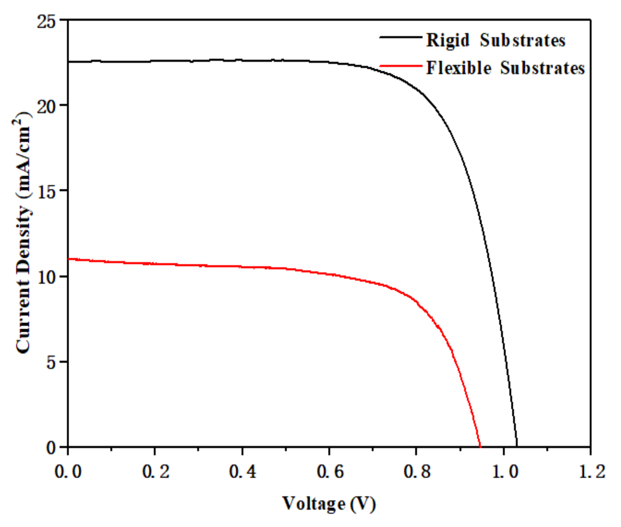 Coatings 11 00591 g007 Coatings 11 00591 g007