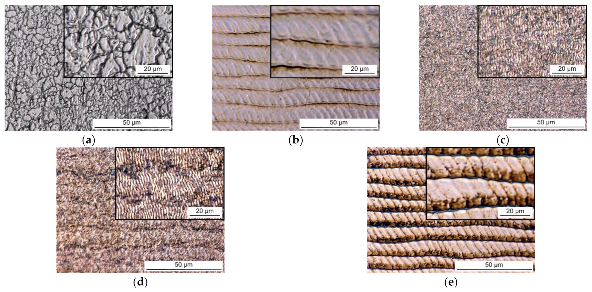 Coatings 11 00592 g003 Coatings 11 00592 g003