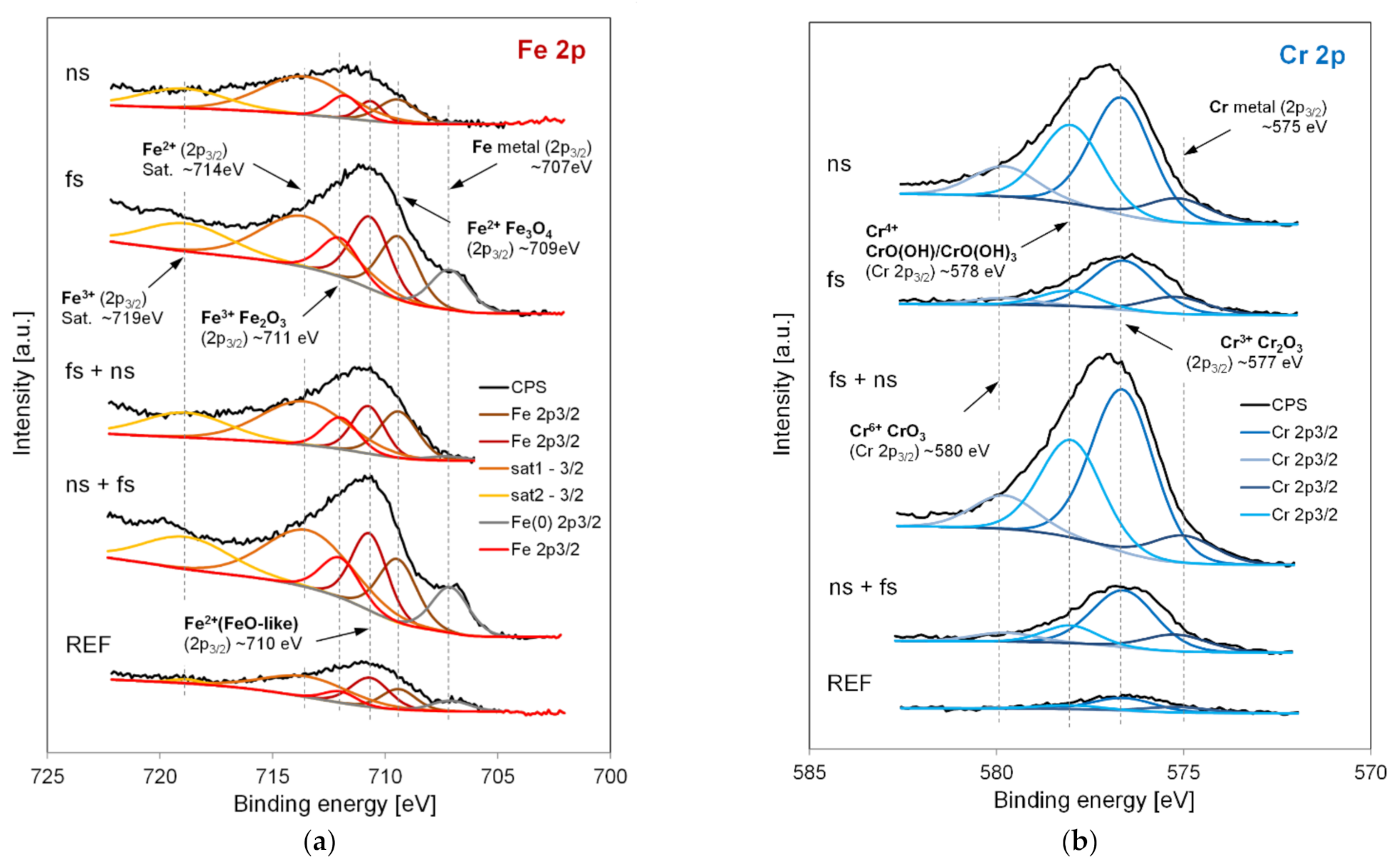 Coatings 11 00592 g009 Coatings 11 00592 g009