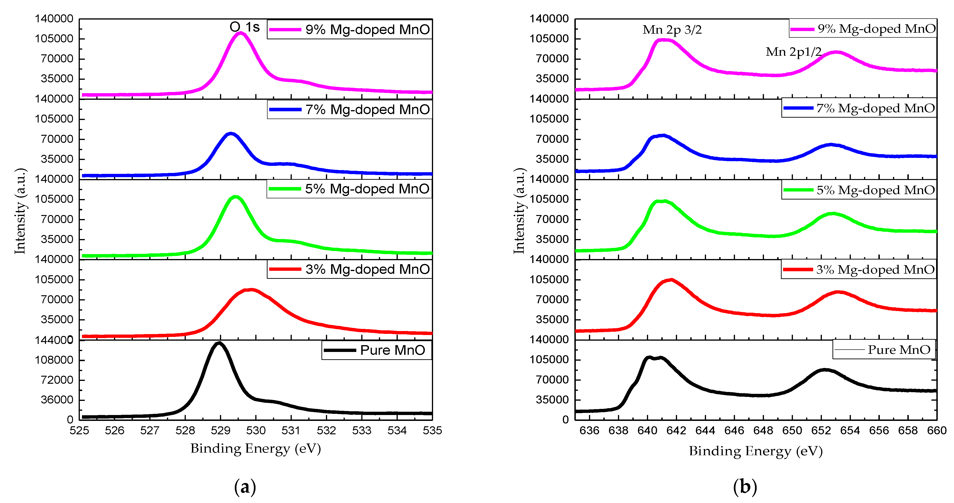 Coatings 11 00598 g003