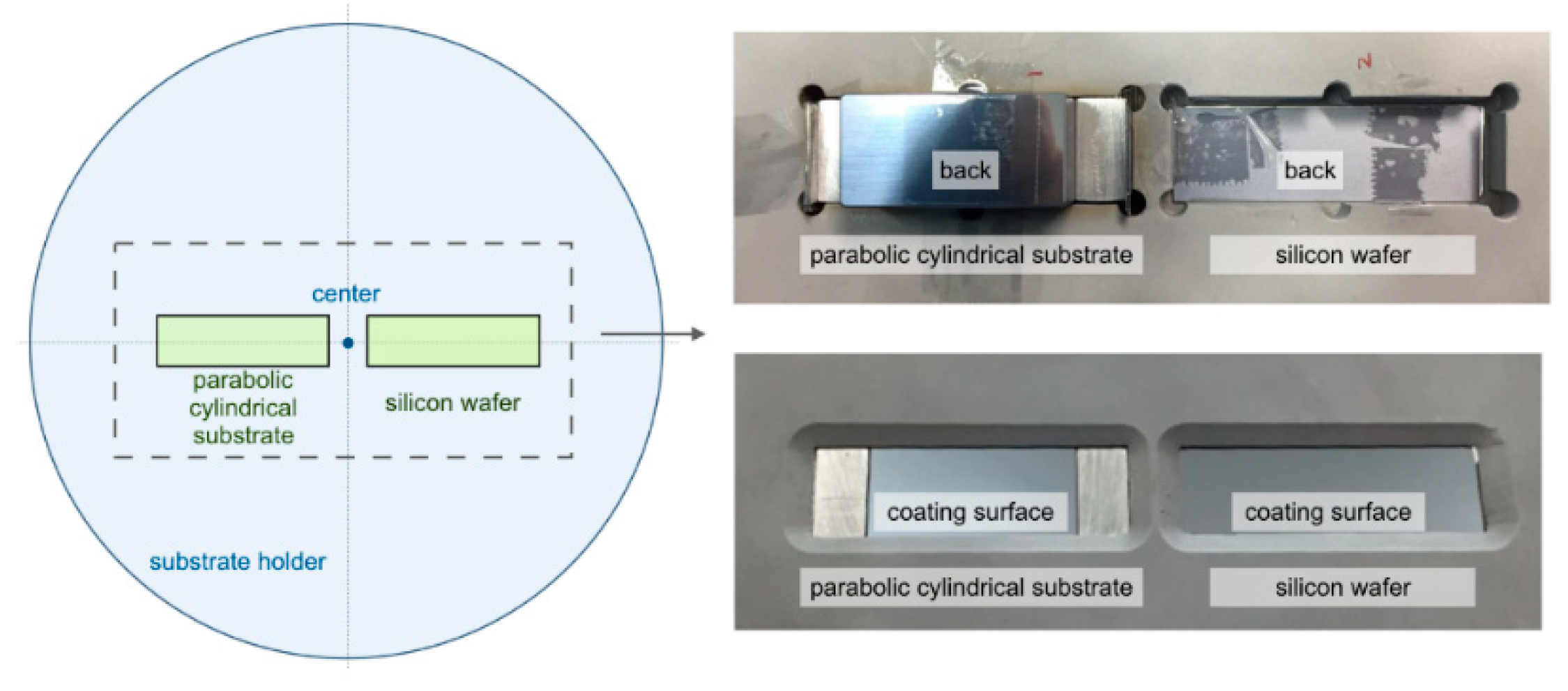 Coatings 11 00599 g010