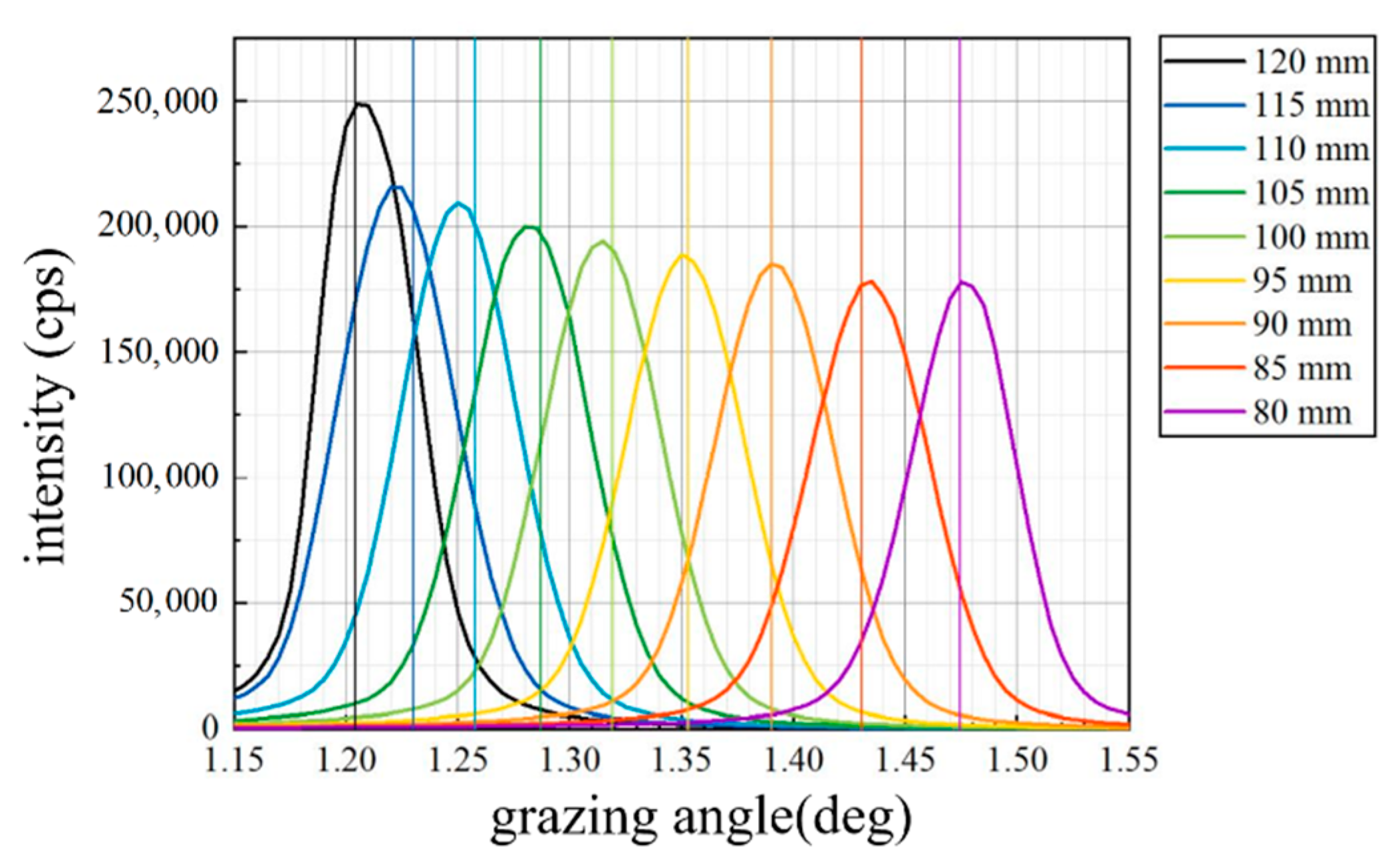 Coatings 11 00599 g014
