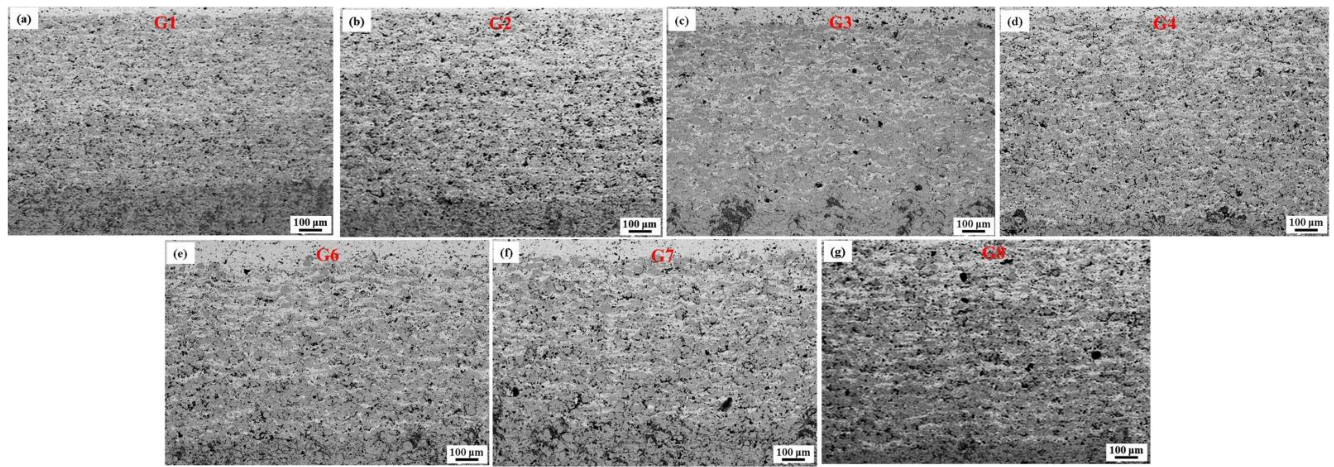 Coatings 11 00600 g003