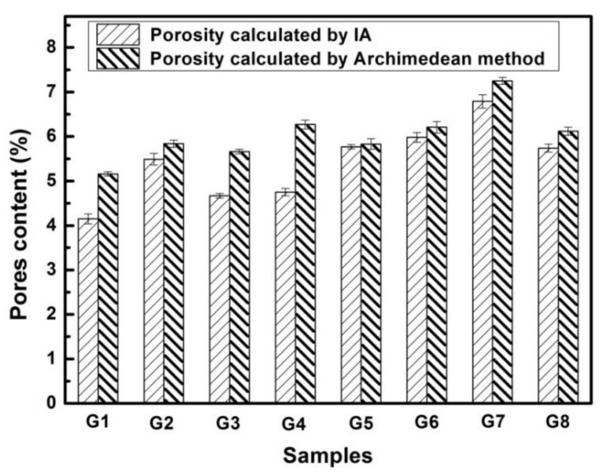 Coatings 11 00600 g004