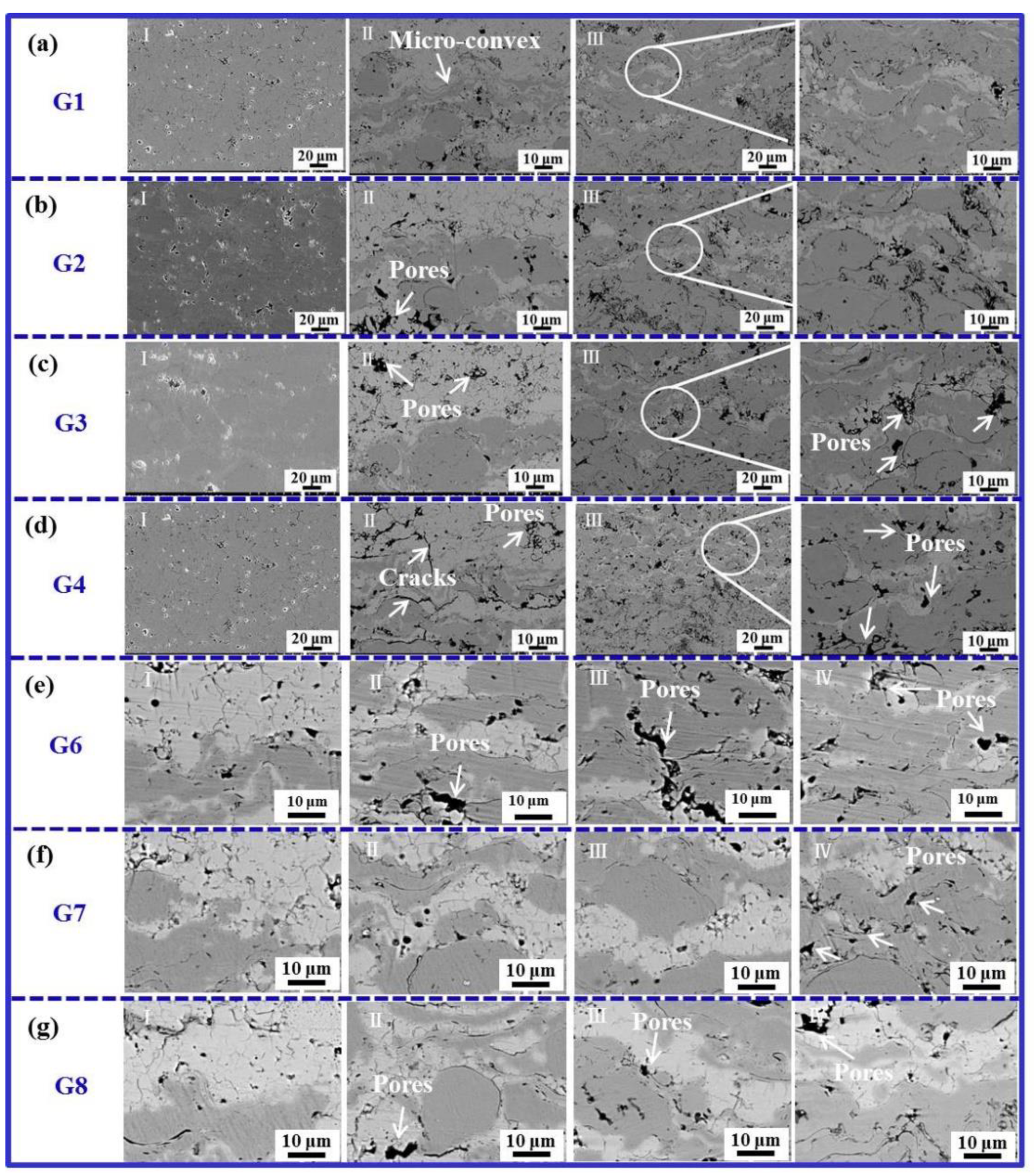 Coatings 11 00600 g006