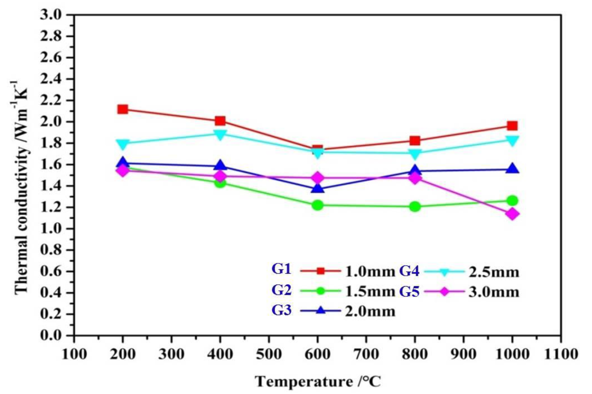 Coatings 11 00600 g007
