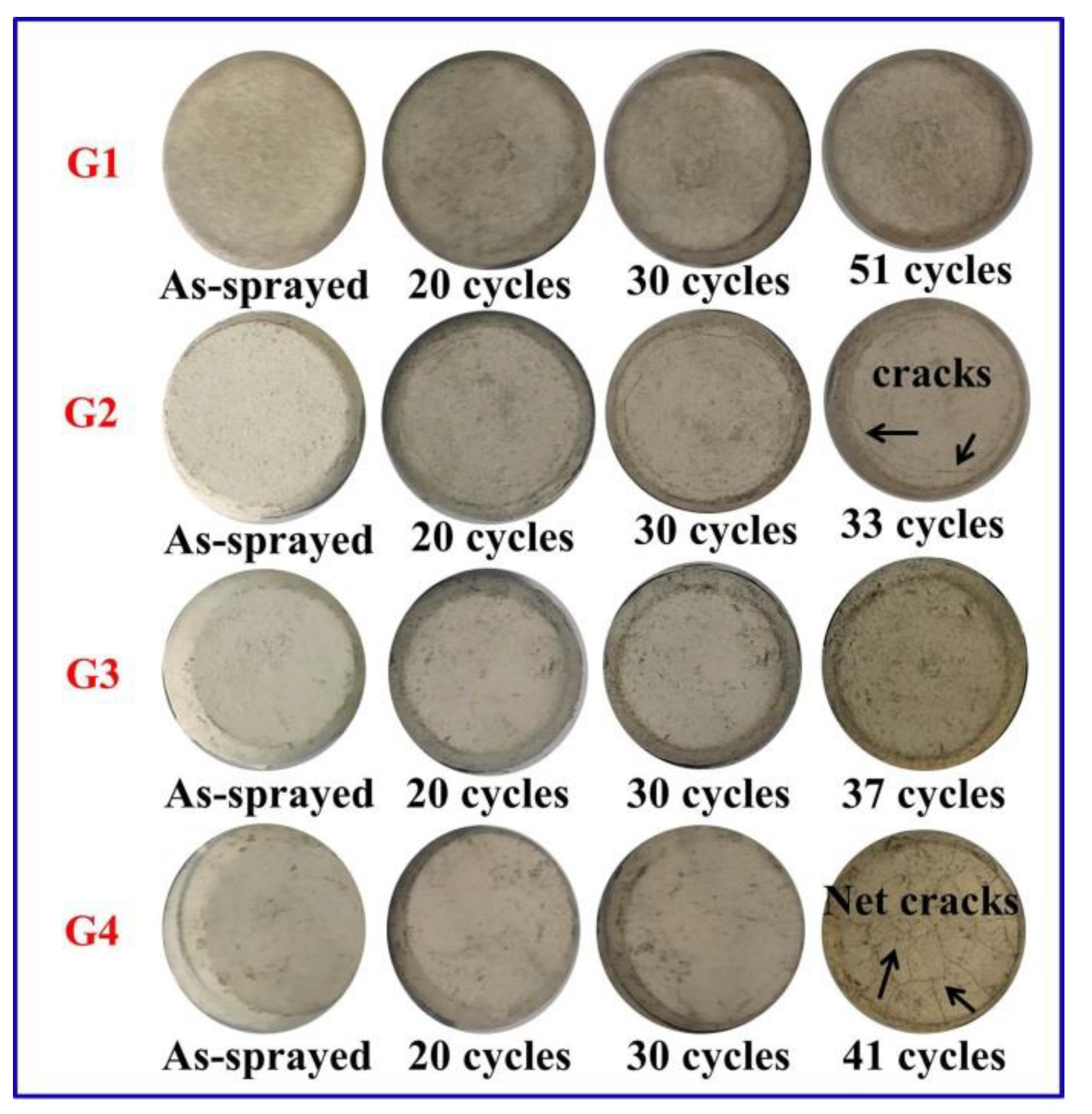 Coatings 11 00600 g008
