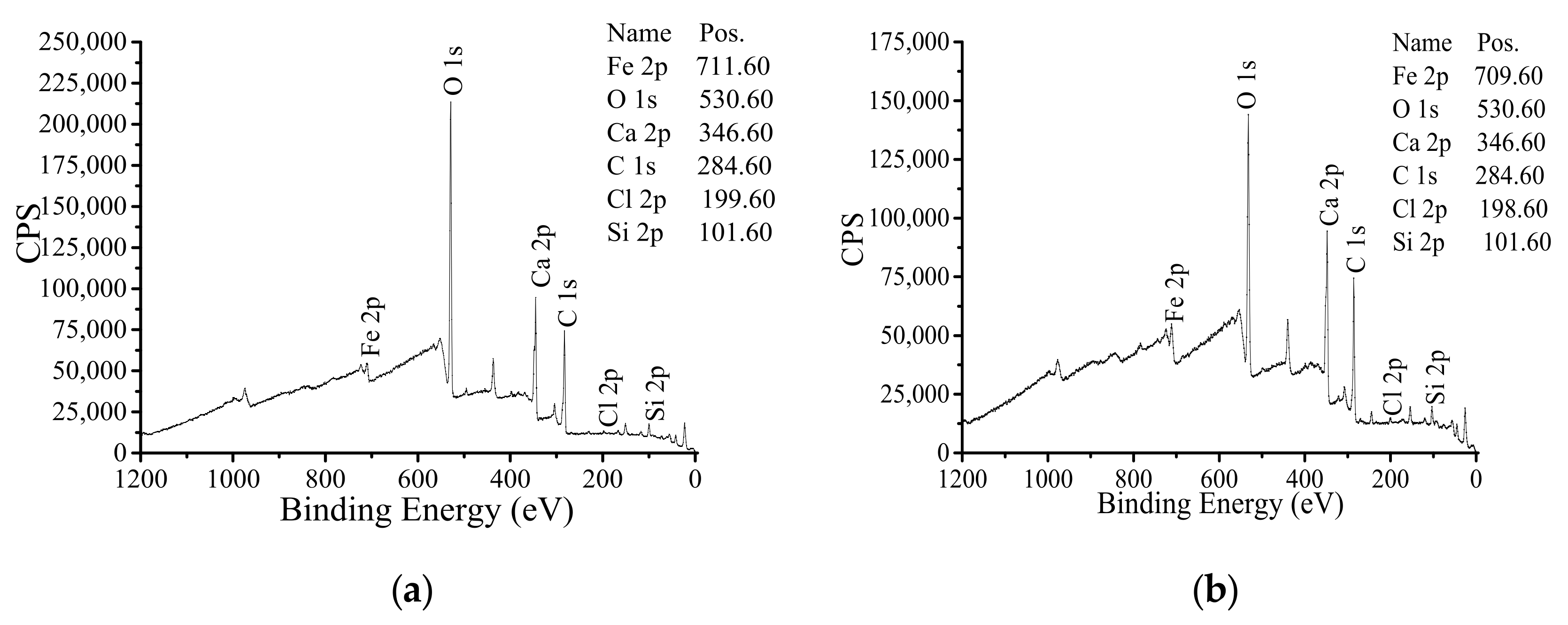 Coatings 11 00606 g008 Coatings 11 00606 g008