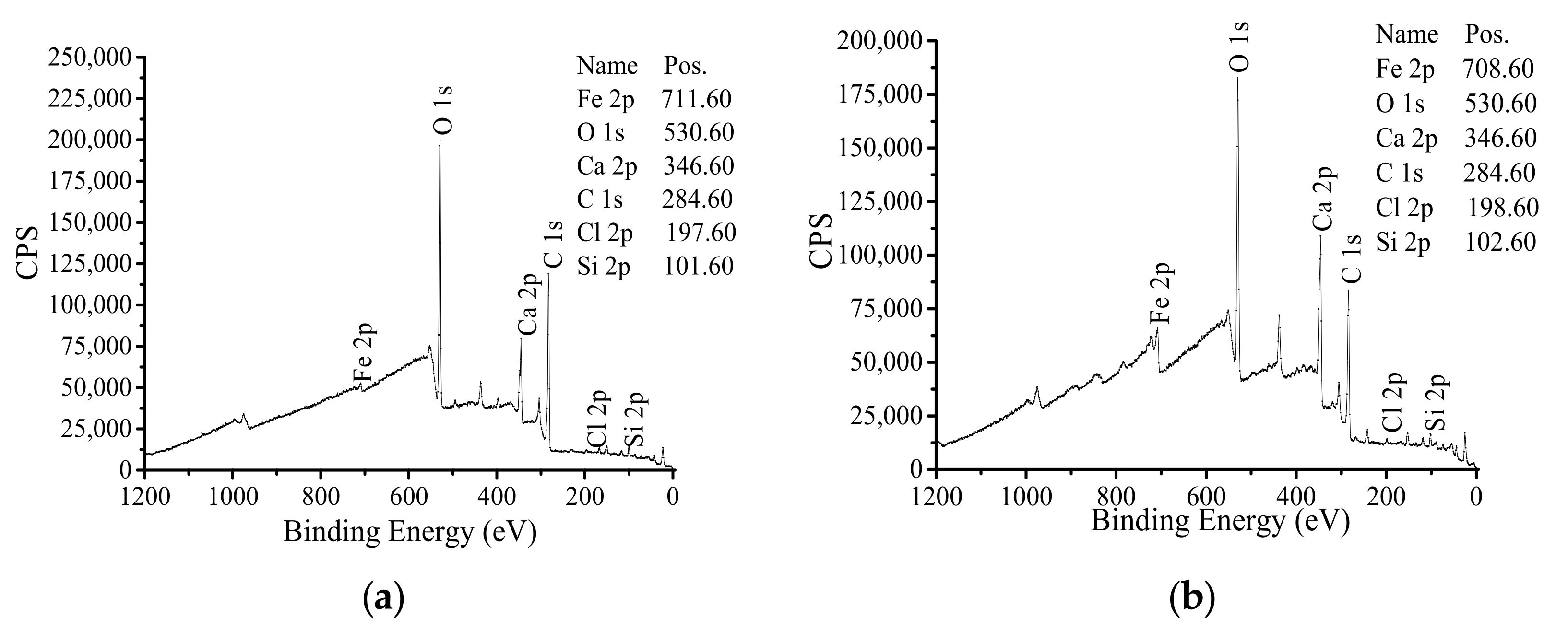 Coatings 11 00606 g009 Coatings 11 00606 g009