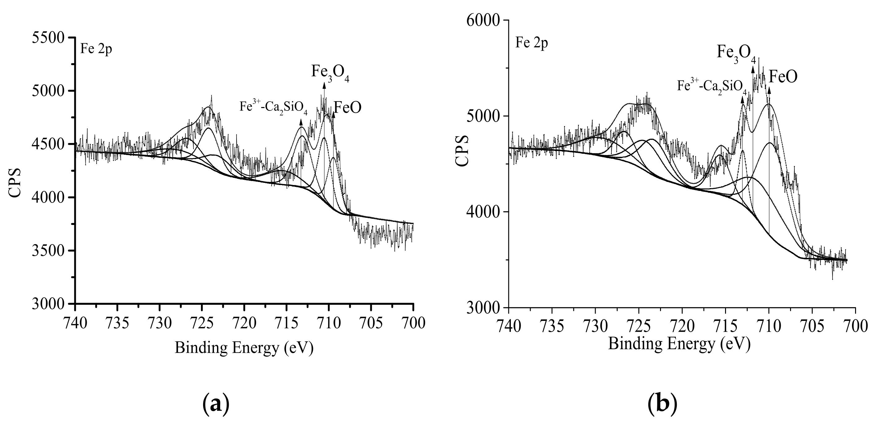 Coatings 11 00606 g010 Coatings 11 00606 g010