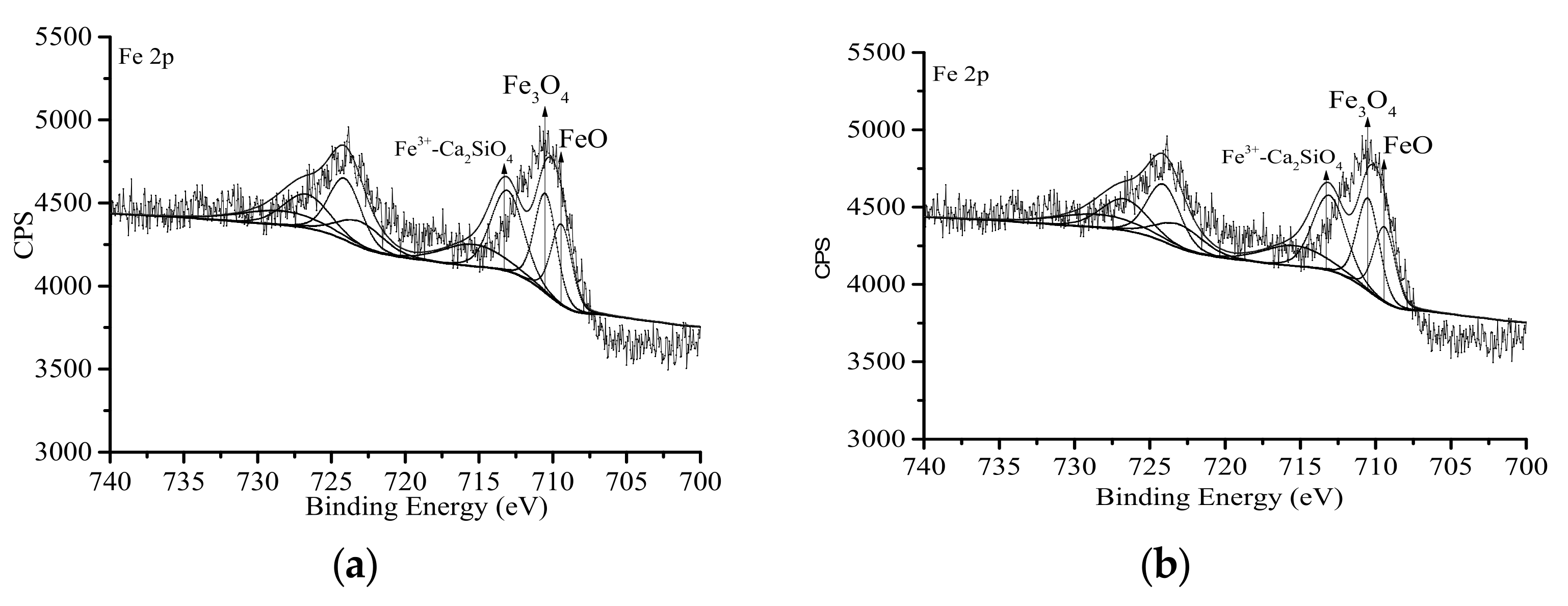 Coatings 11 00606 g011 Coatings 11 00606 g011