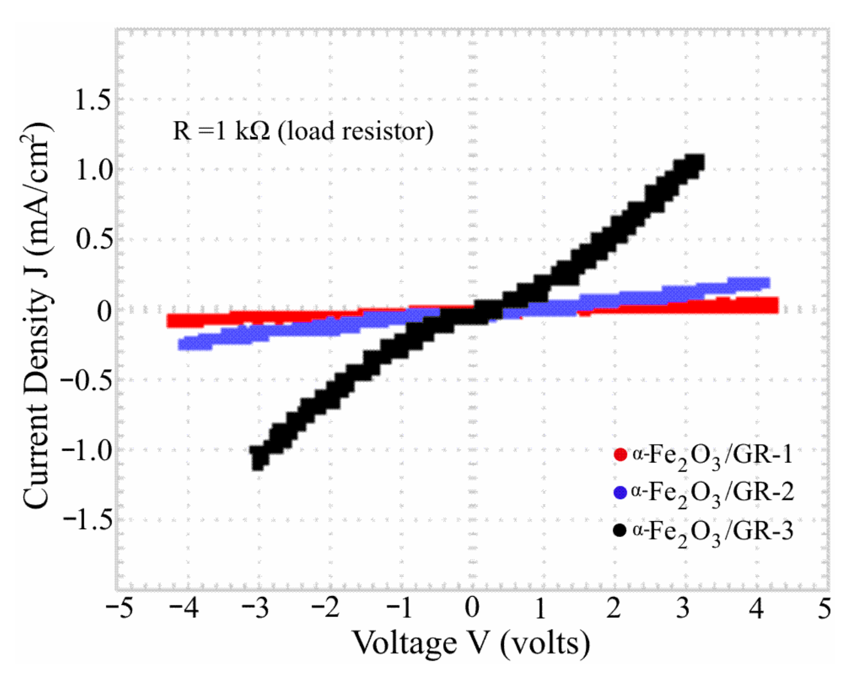Coatings 11 00607 g005 Coatings 11 00607 g005