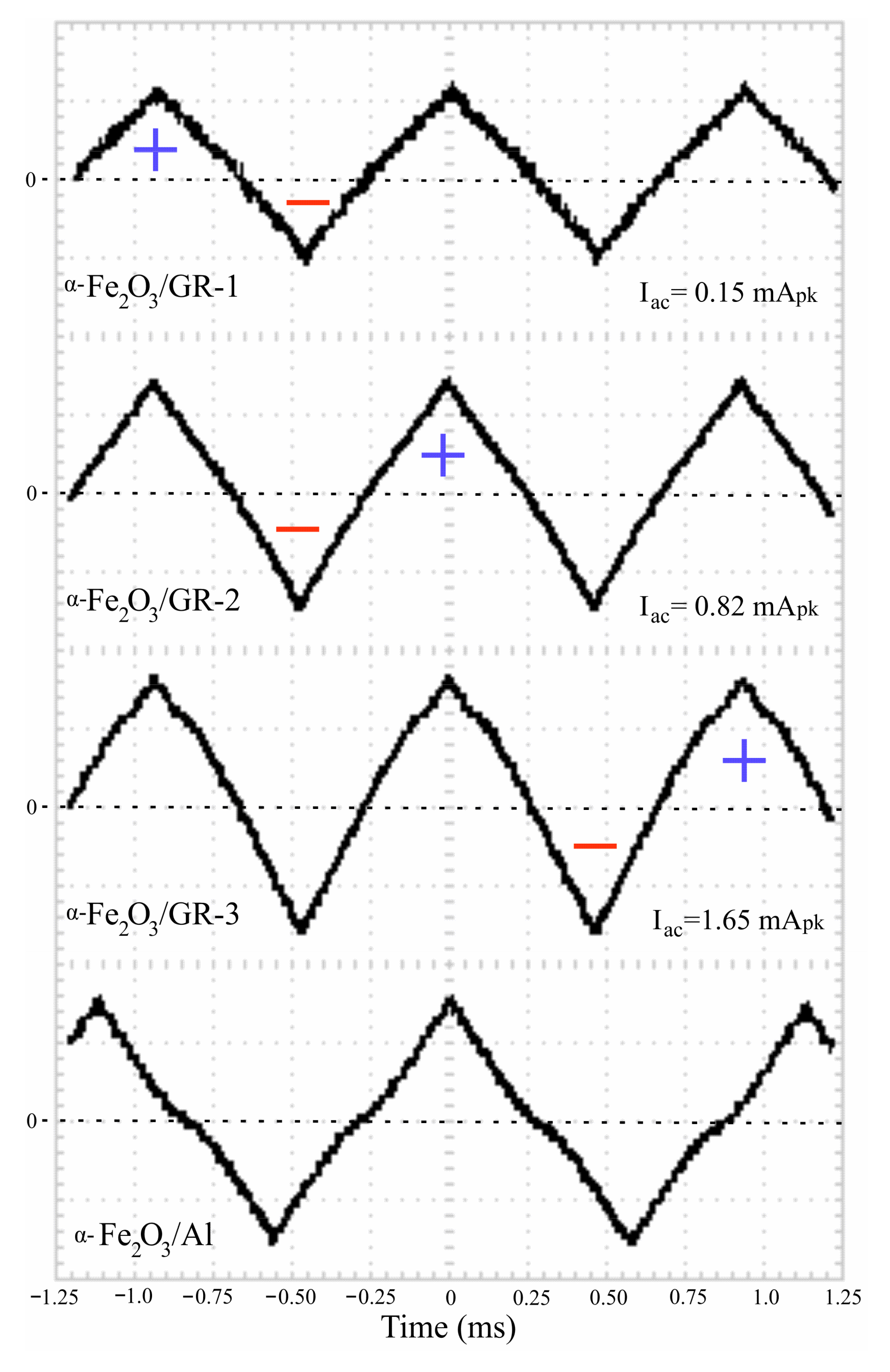 Coatings 11 00607 g007 Coatings 11 00607 g007