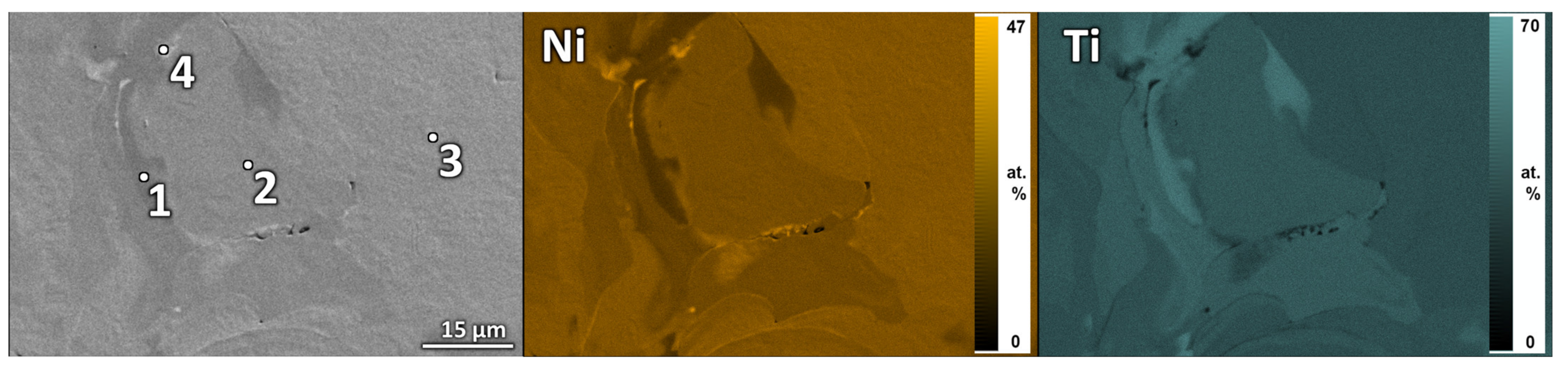 Coatings 11 00610 g005 Coatings 11 00610 g005