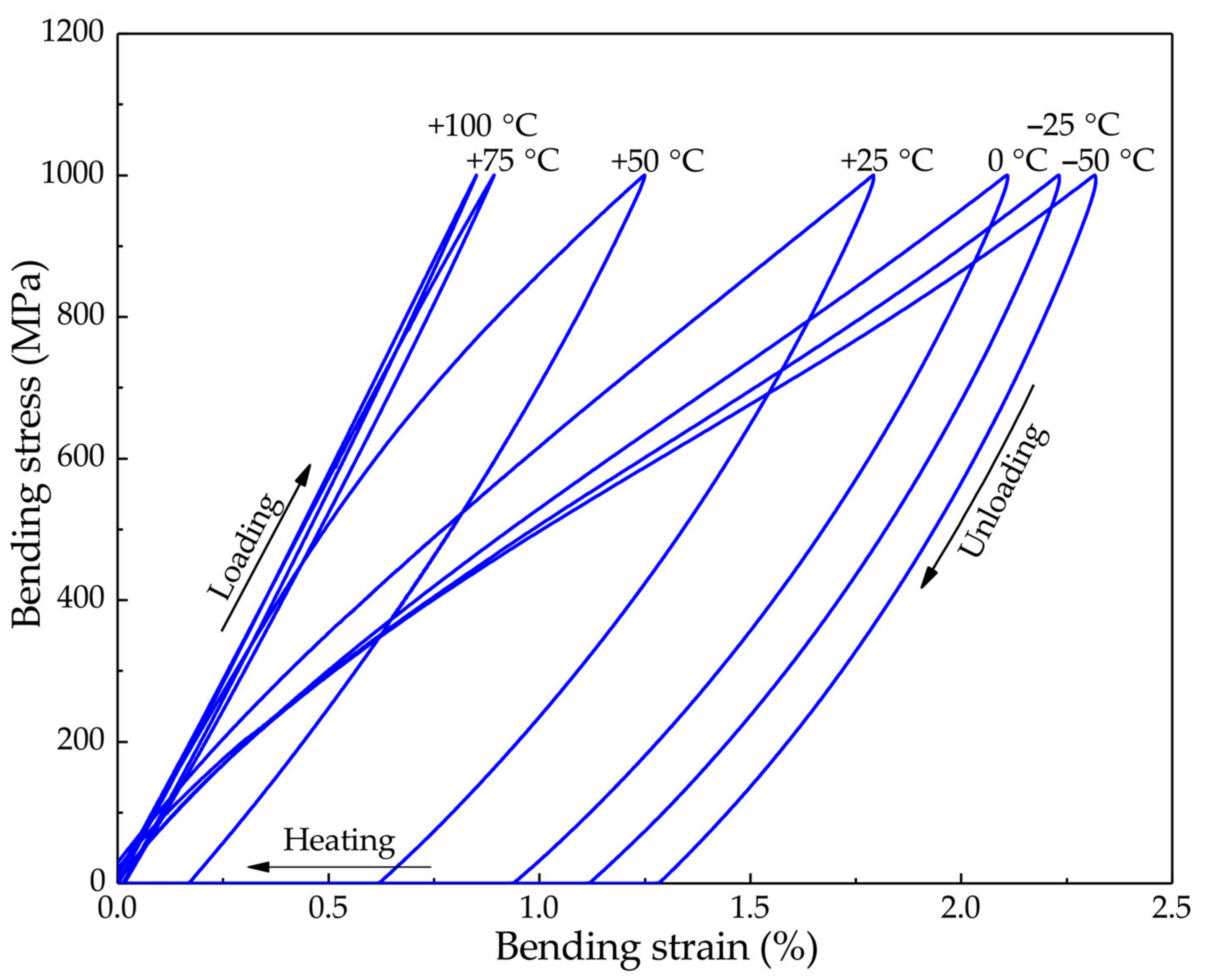 Coatings 11 00610 g009 Coatings 11 00610 g009