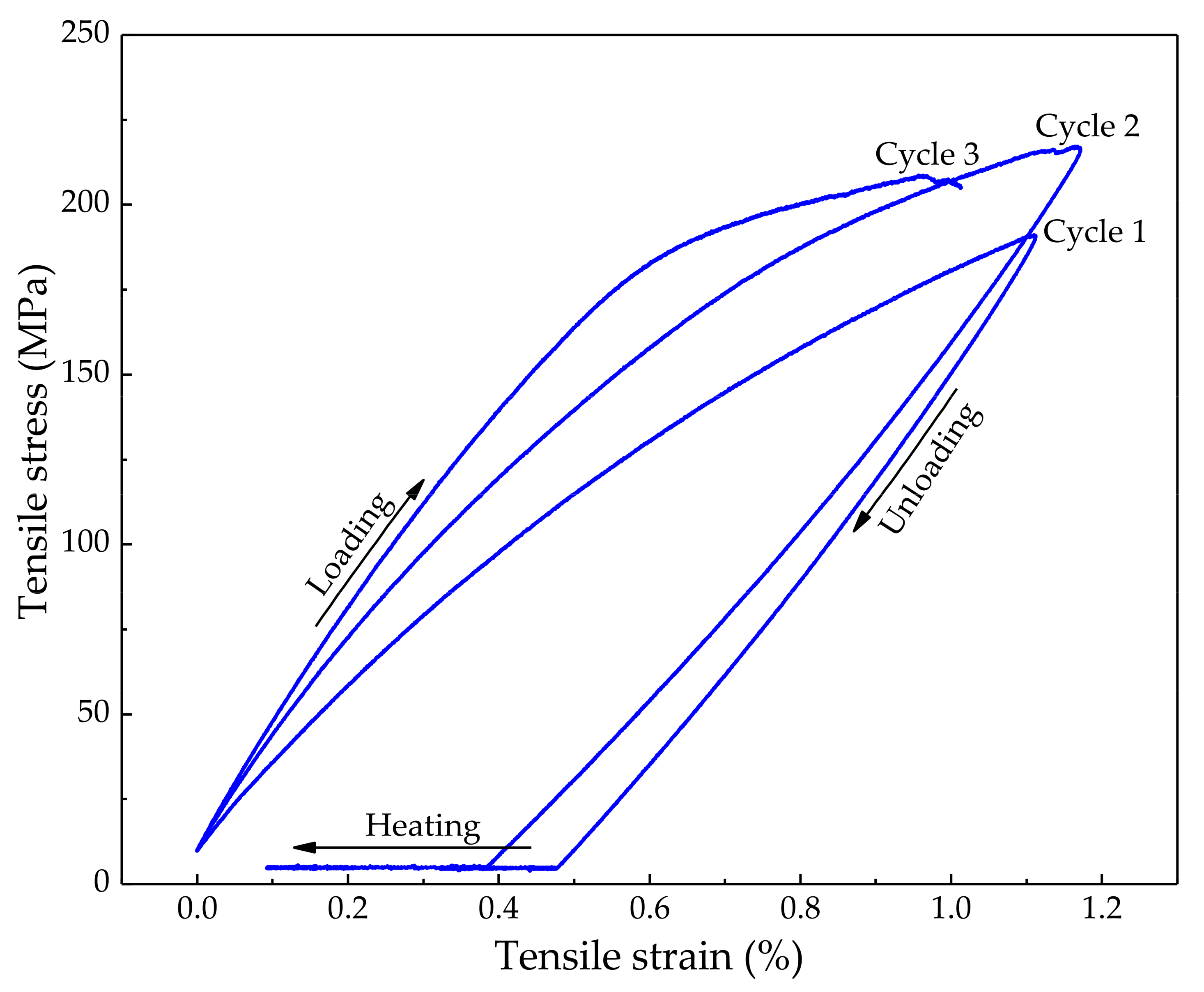 Coatings 11 00610 g010 Coatings 11 00610 g010
