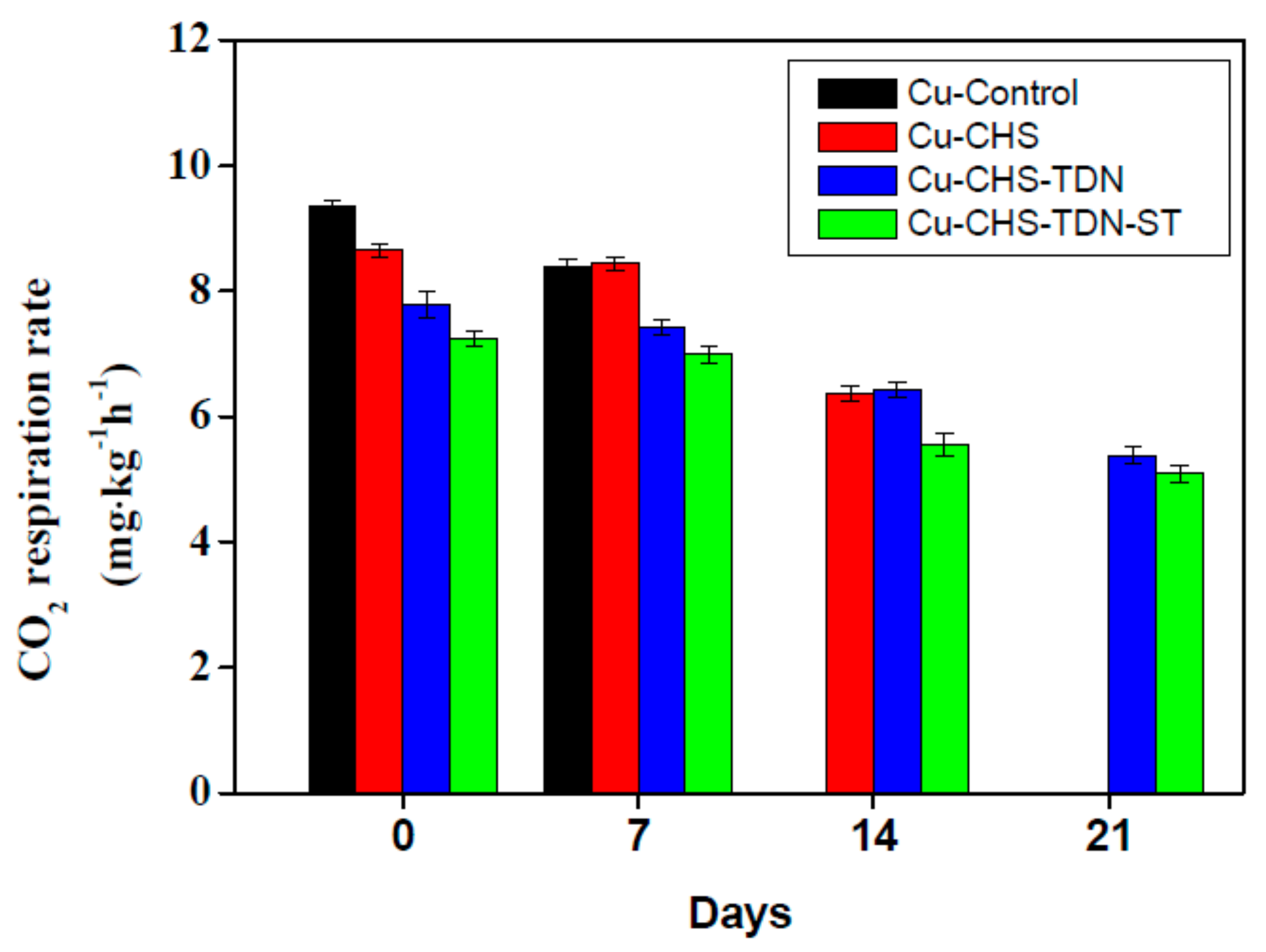 Coatings 11 00613 g002