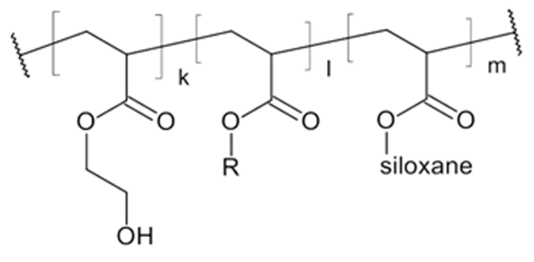 Coatings 11 00614 g001