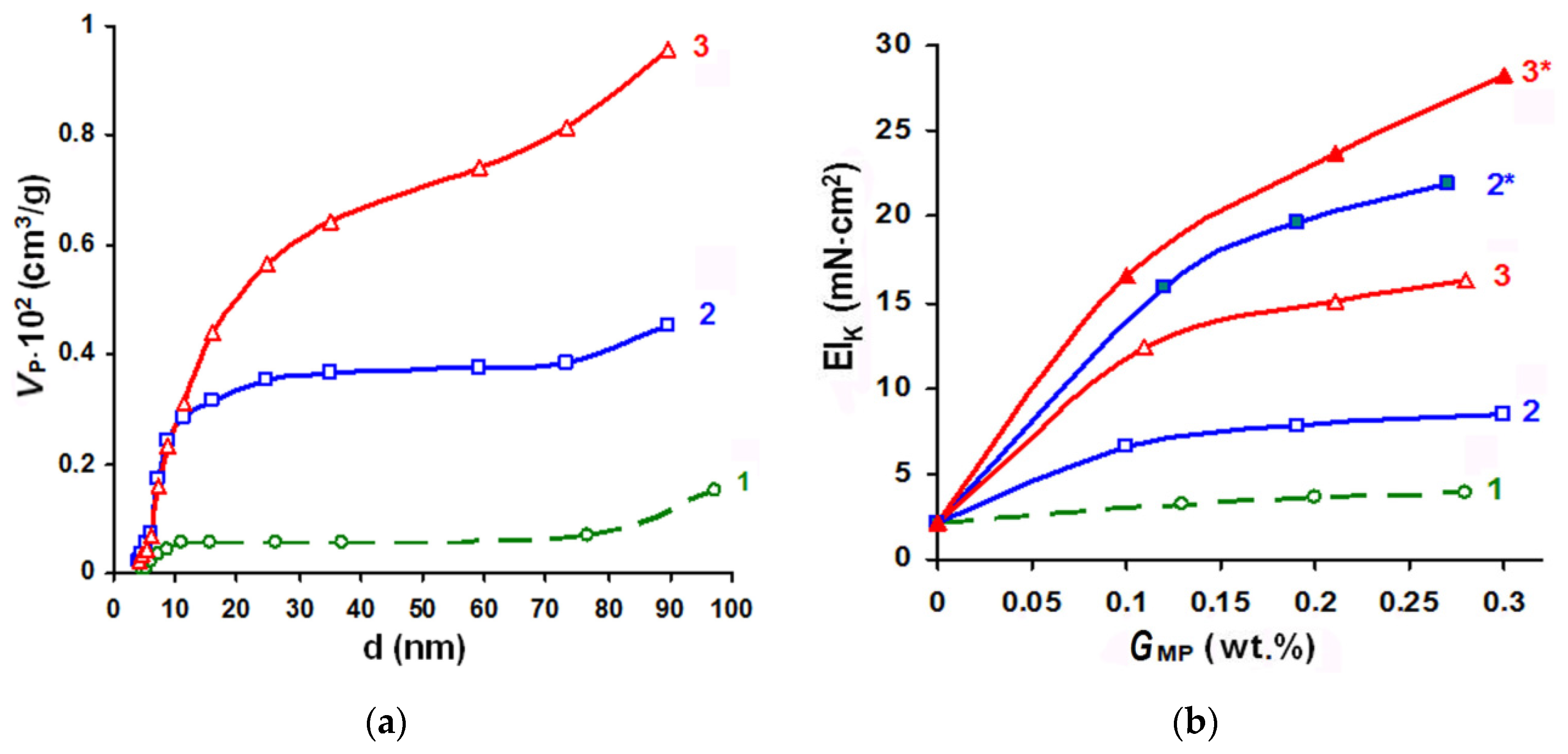 Coatings 11 00616 g006