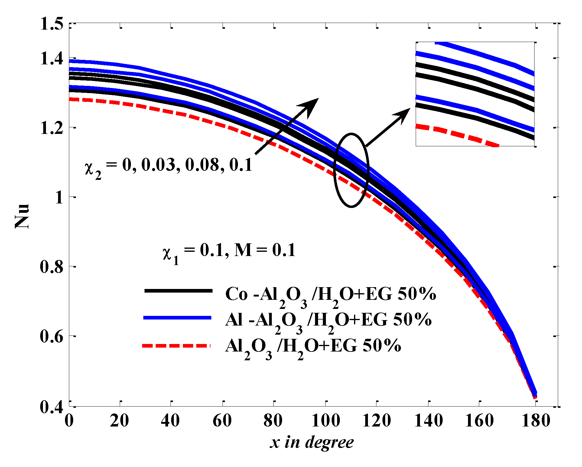 Coatings 11 00623 g007