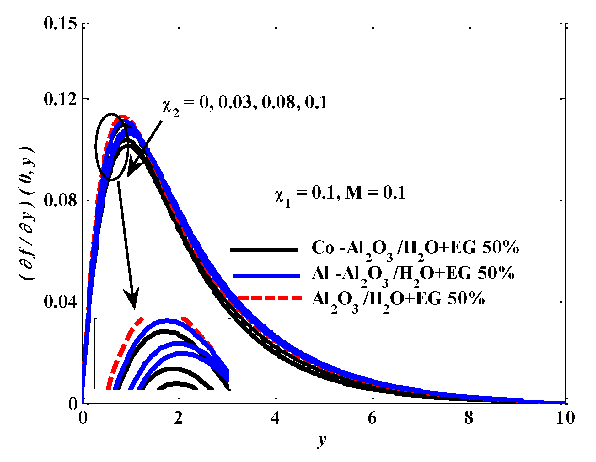 Coatings 11 00623 g008