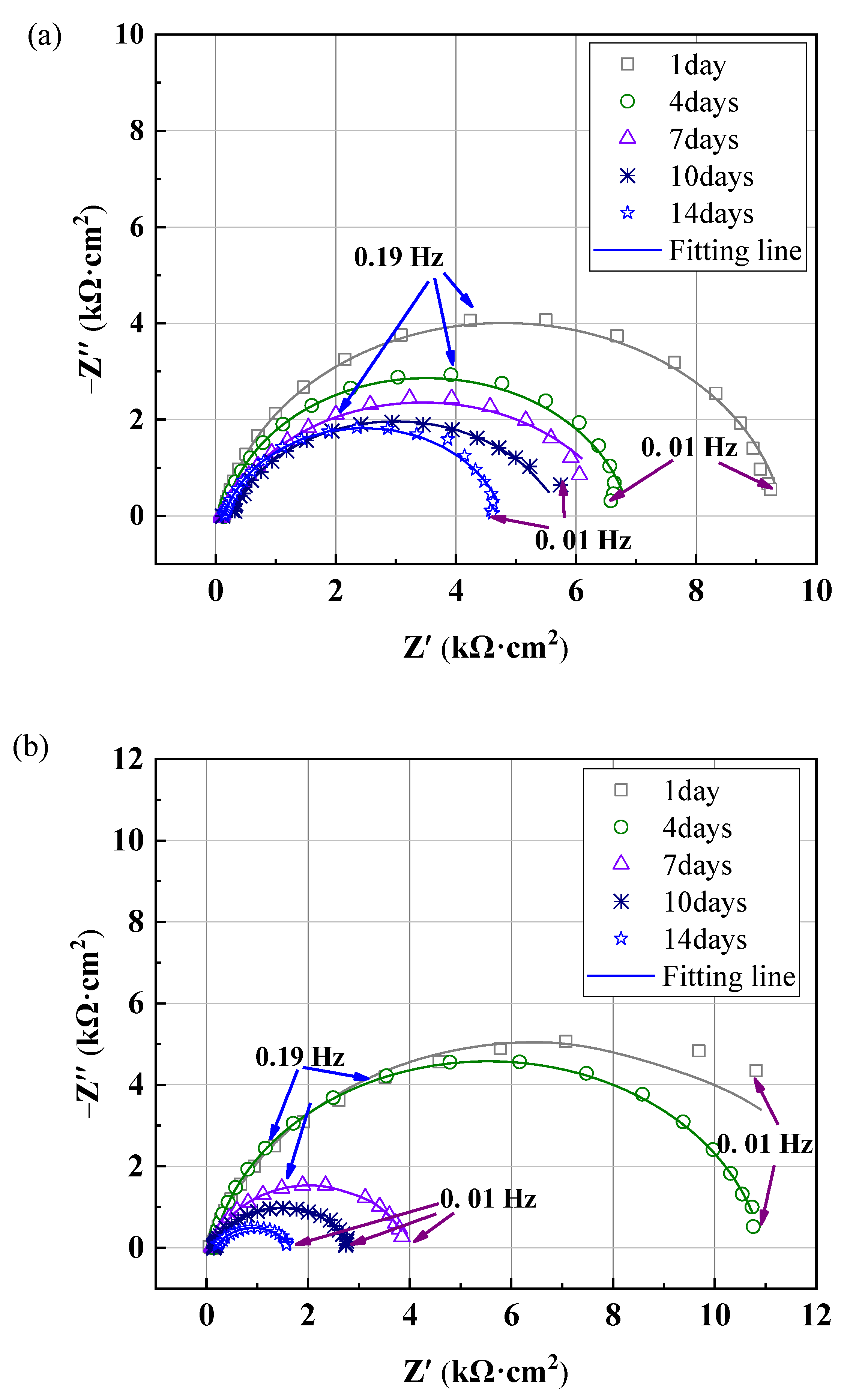 Coatings 11 00625 g008 Coatings 11 00625 g008