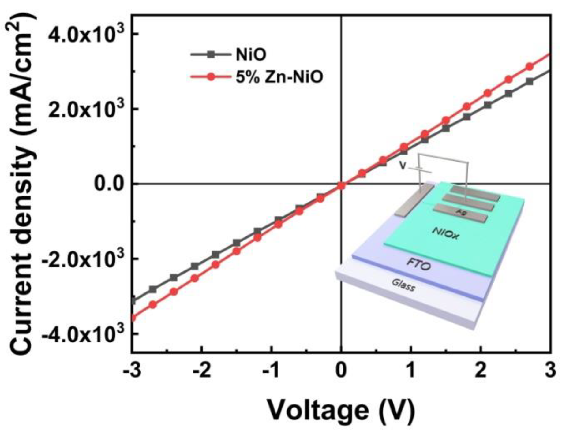 Coatings 11 00627 g009