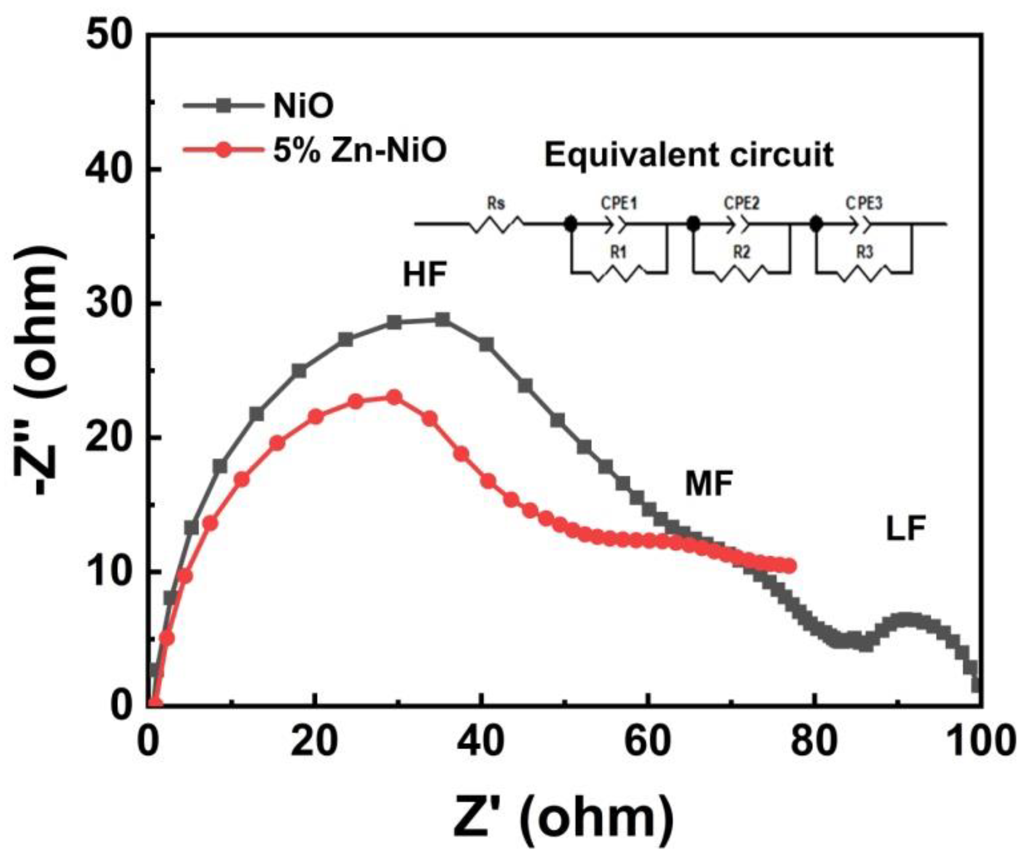 Coatings 11 00627 g011