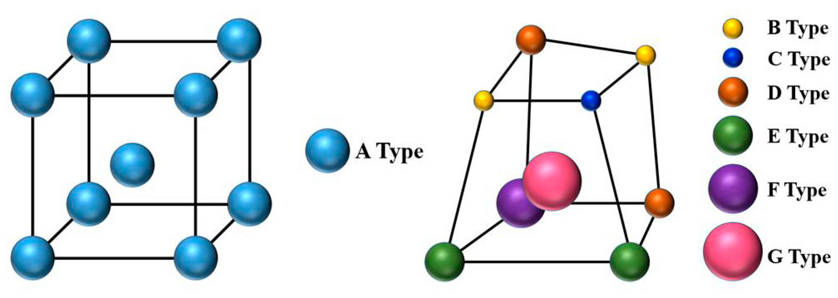Coatings 11 00628 g003 Coatings 11 00628 g003