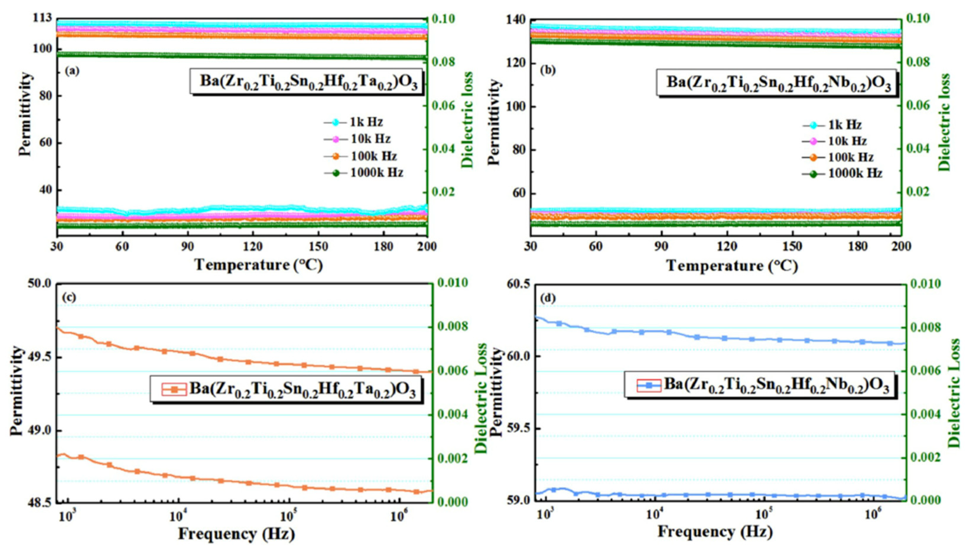 Coatings 11 00628 g006 Coatings 11 00628 g006