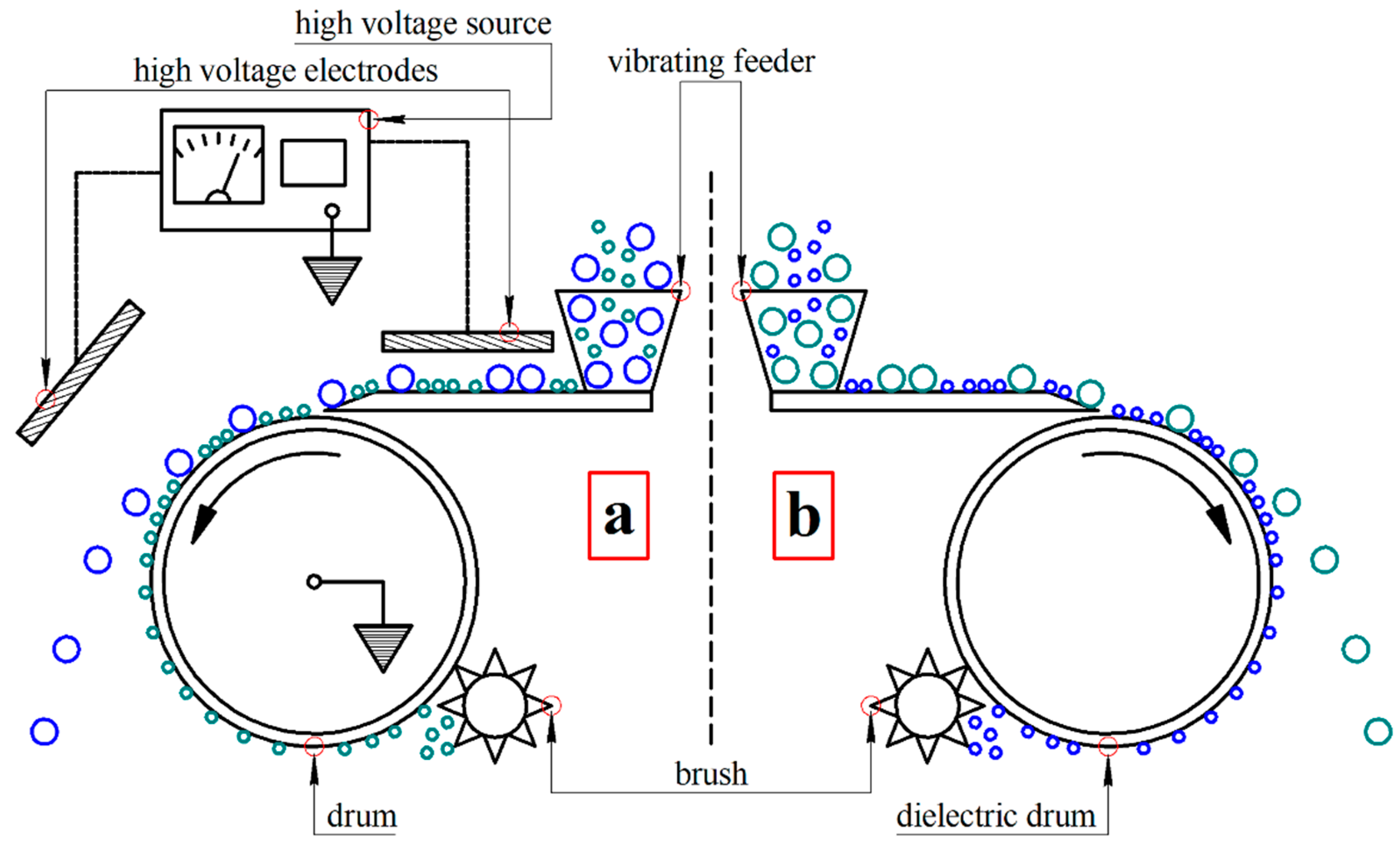 Coatings 11 00629 g002 Coatings 11 00629 g002