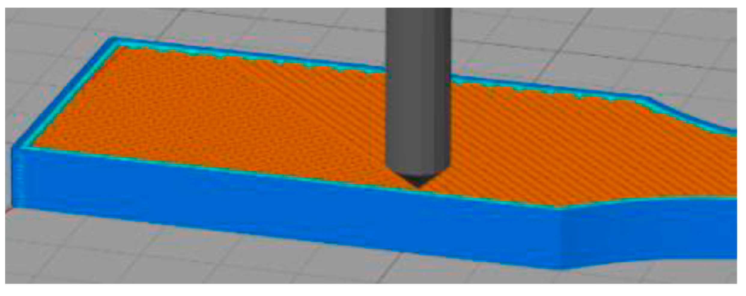 Coatings | Free Full-Text | Surface Characterization of Fracture in  Polylactic Acid vs. PLA + Particle (Cu, Al, Graphene) Insertions by 3D  Fused Deposition Modeling Technology