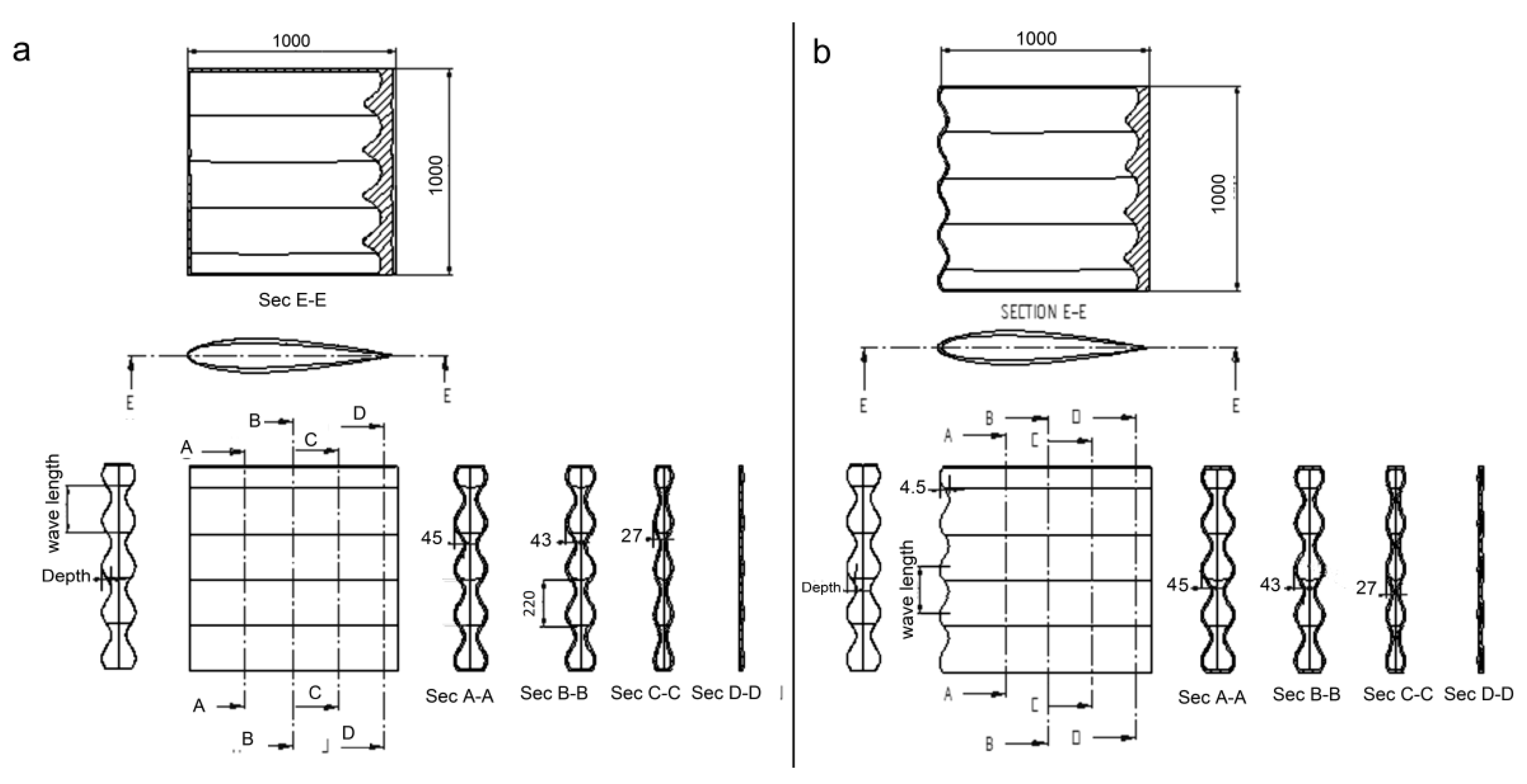 Coatings 11 00635 g002