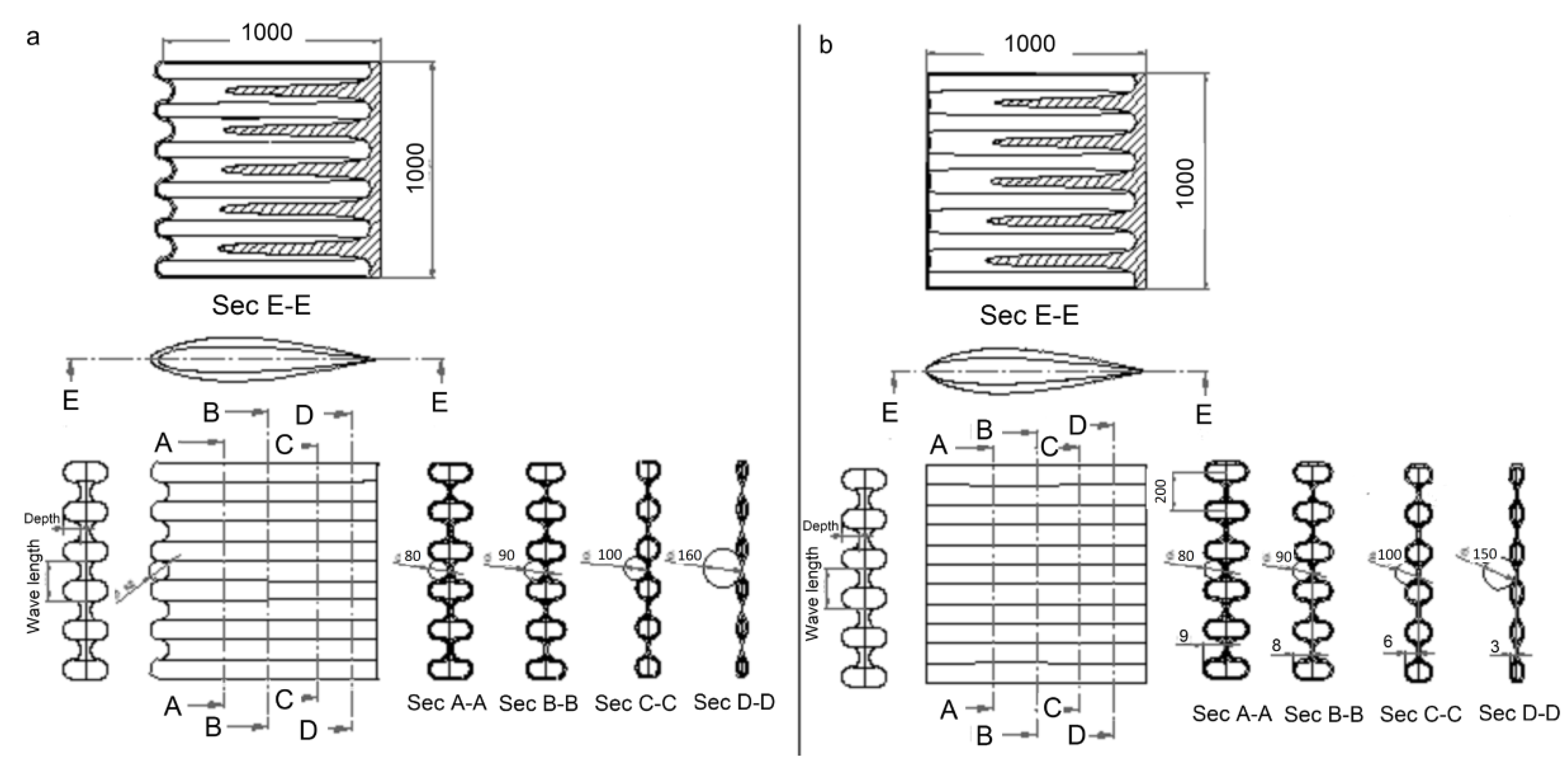 Coatings 11 00635 g003
