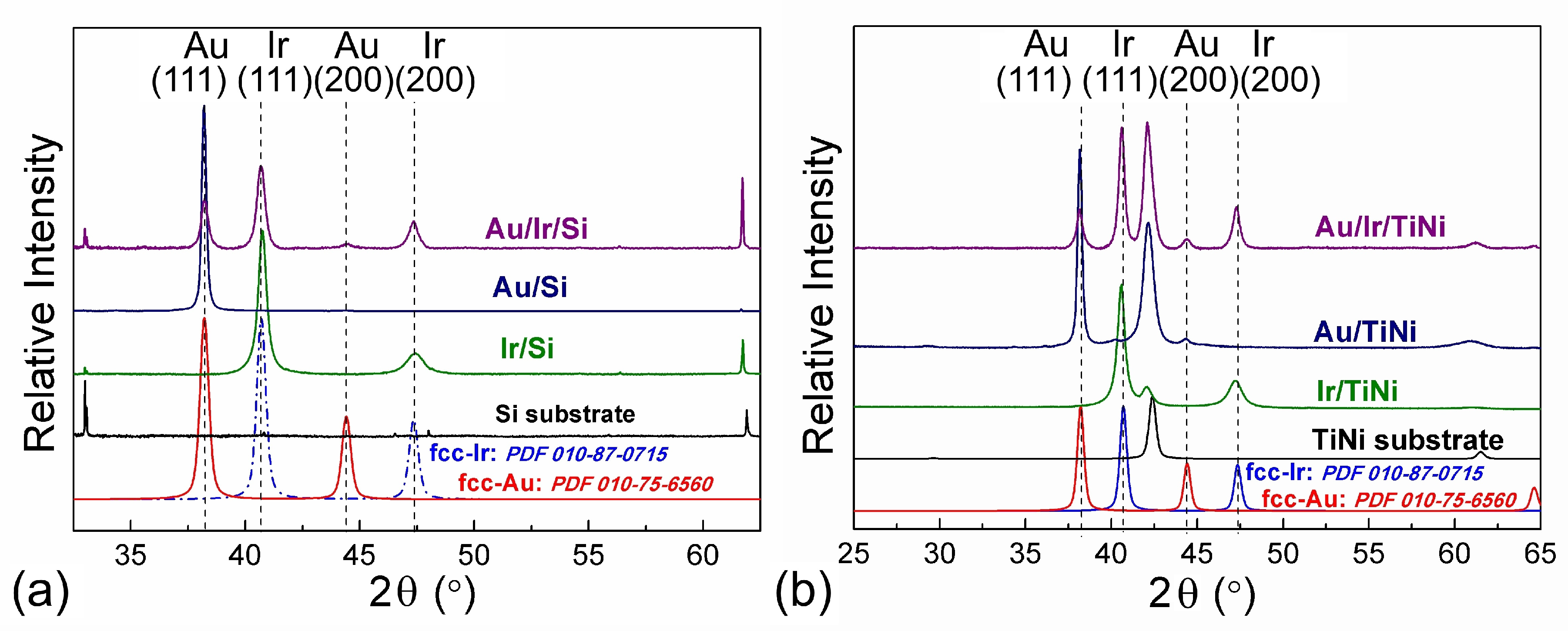 Coatings 11 00638 g004 Coatings 11 00638 g004