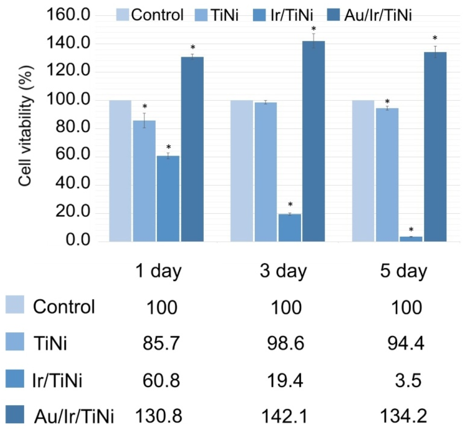 Coatings 11 00638 g006 Coatings 11 00638 g006
