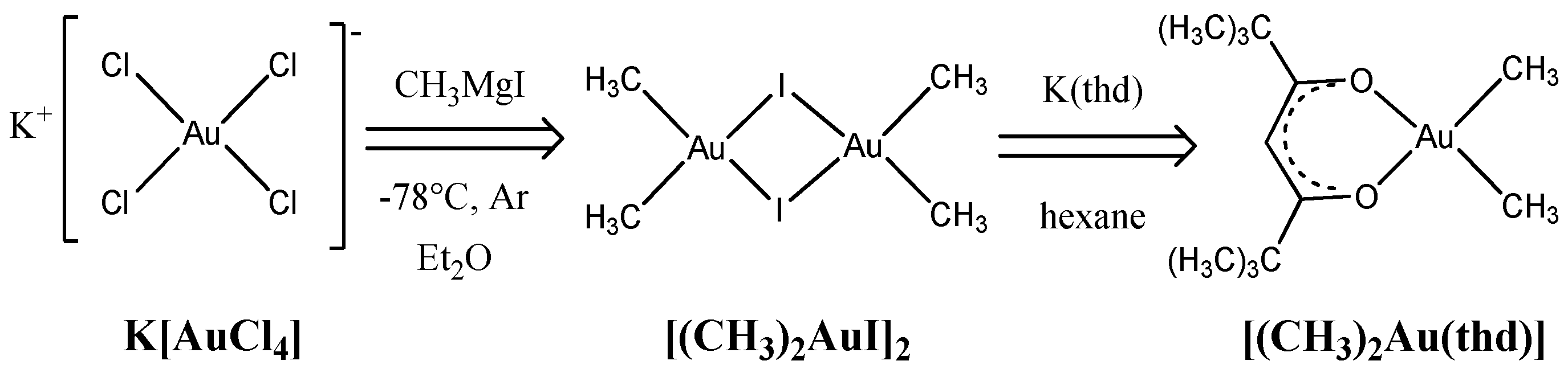 Coatings 11 00638 sch002 Coatings 11 00638 sch002