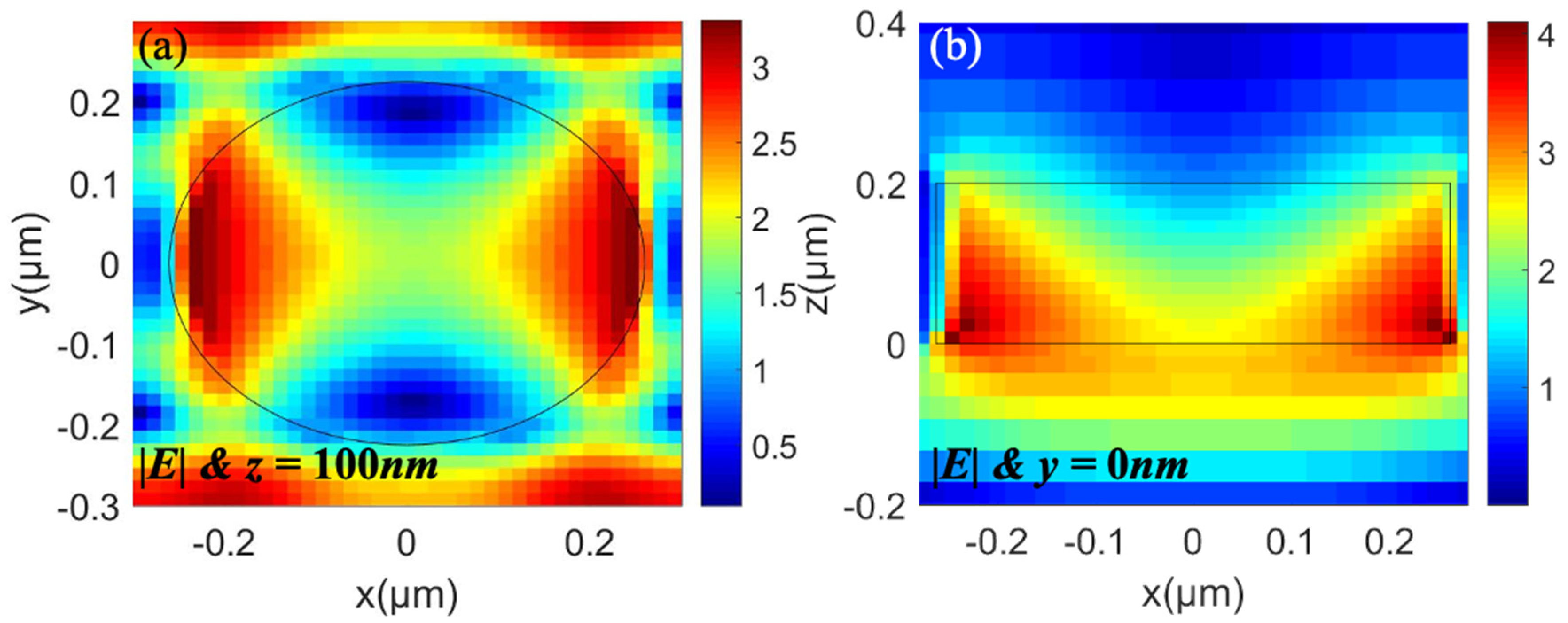 Coatings 11 00640 g003