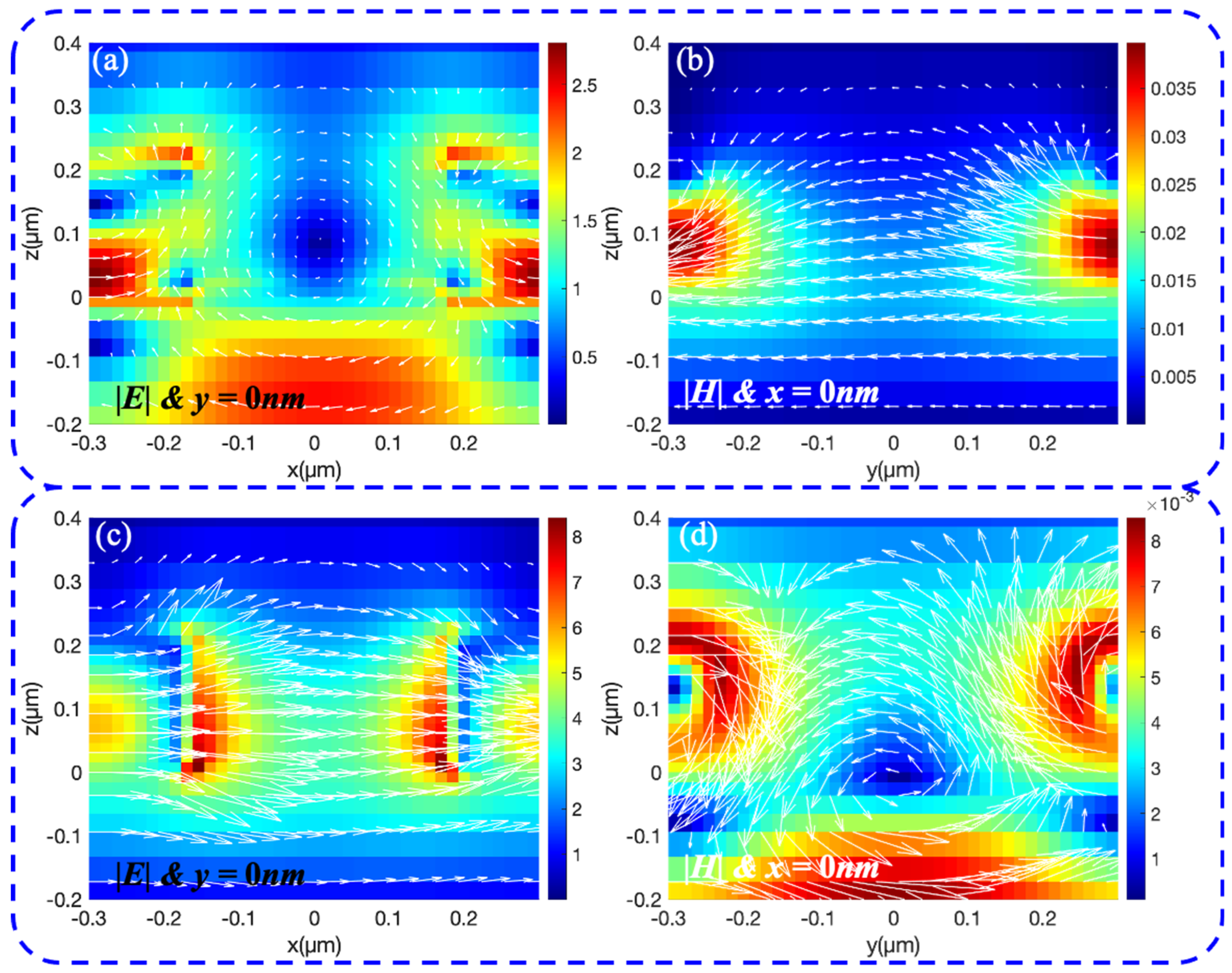 Coatings 11 00640 g006