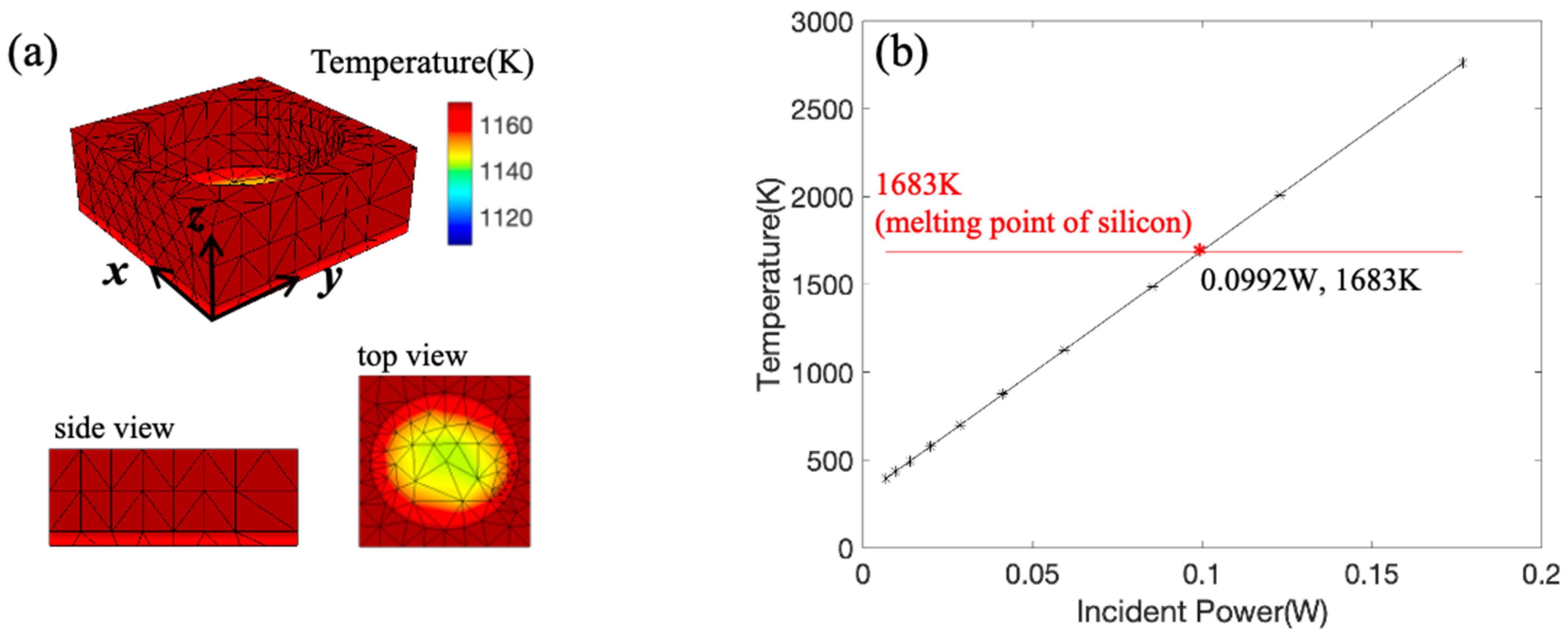 Coatings 11 00640 g008