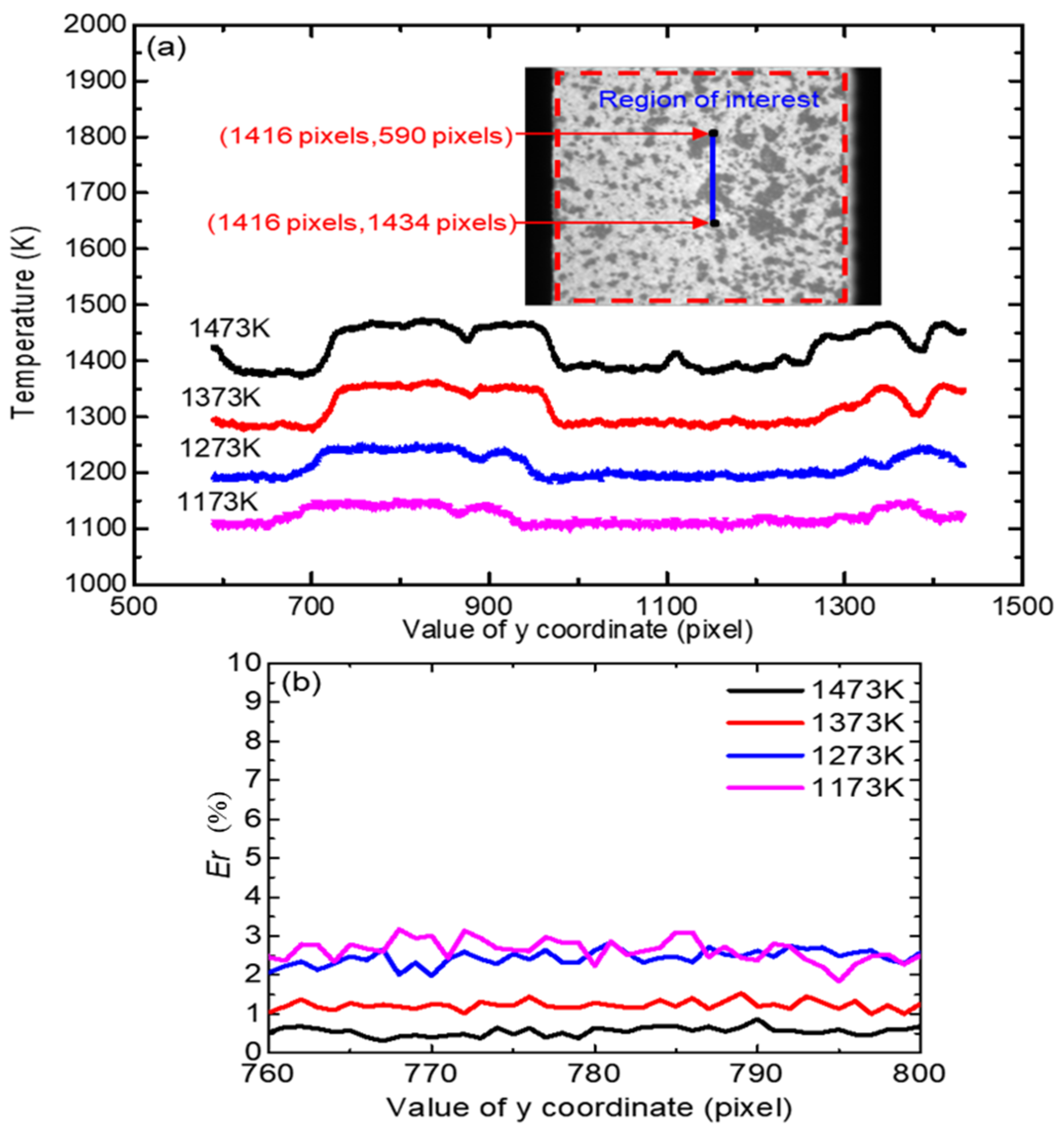 Coatings 11 00641 g010