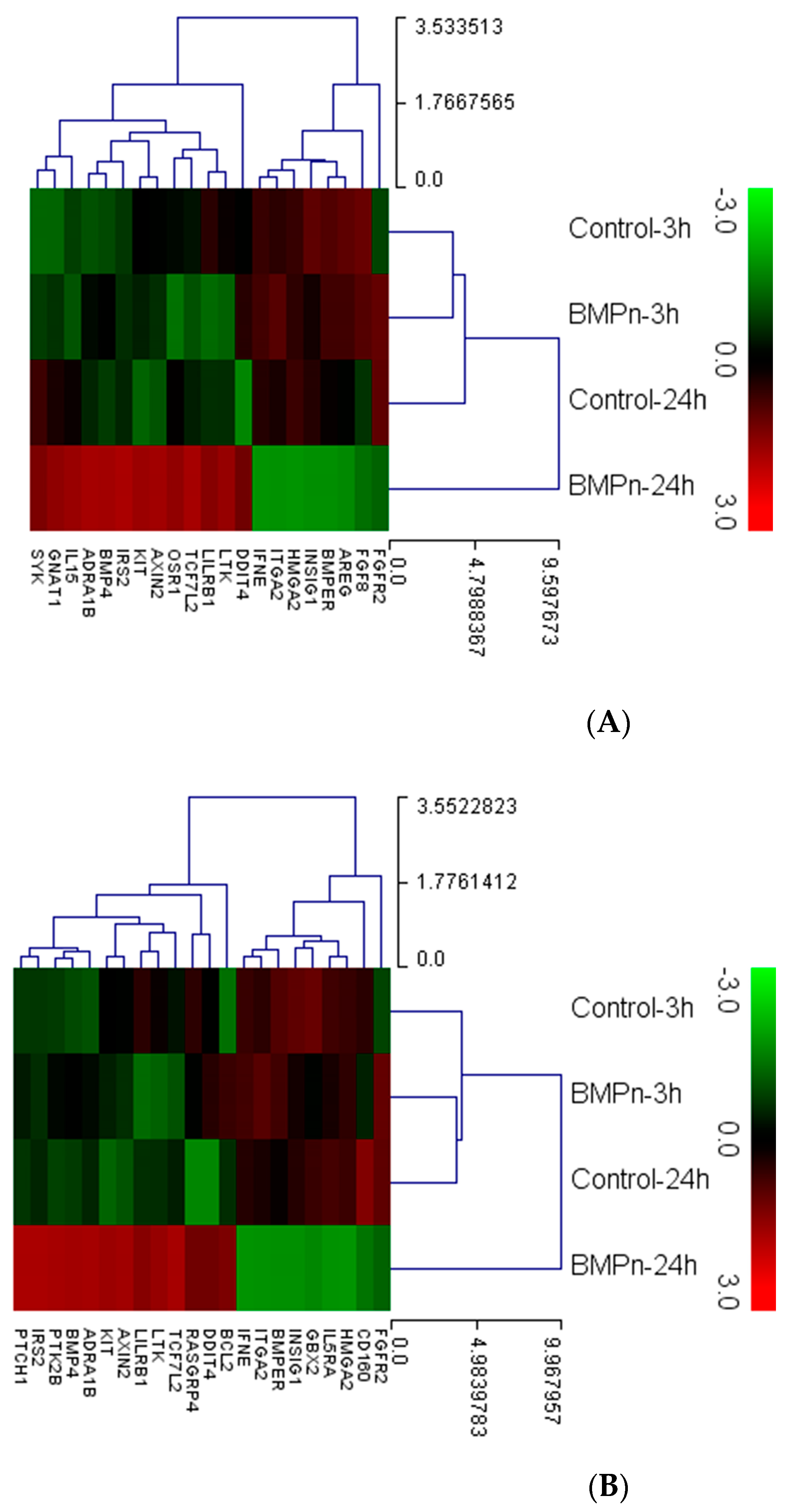 Coatings 11 00642 g004 Coatings 11 00642 g004