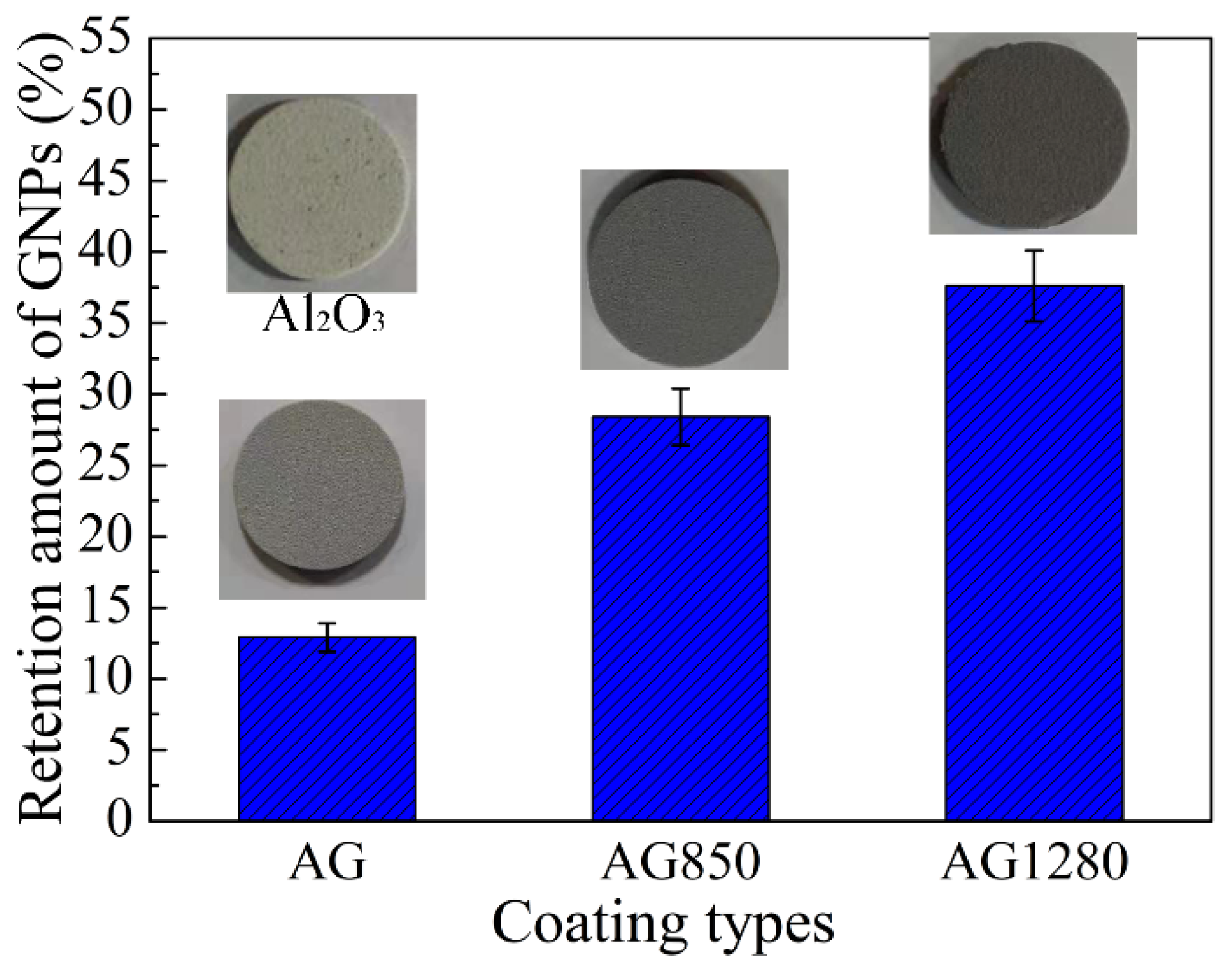 Coatings 11 00643 g010 Coatings 11 00643 g010