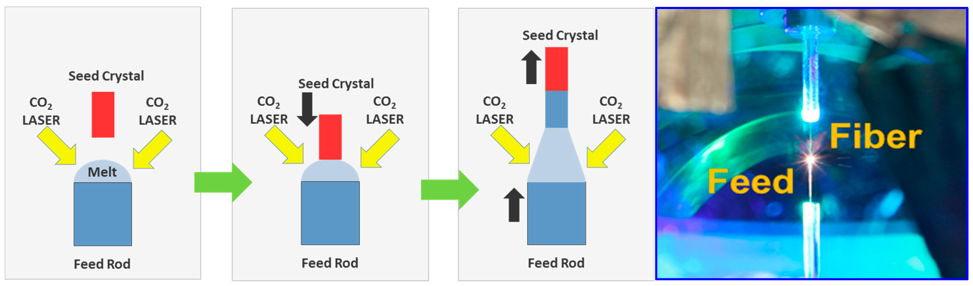 Coatings 11 00644 g001 Coatings 11 00644 g001